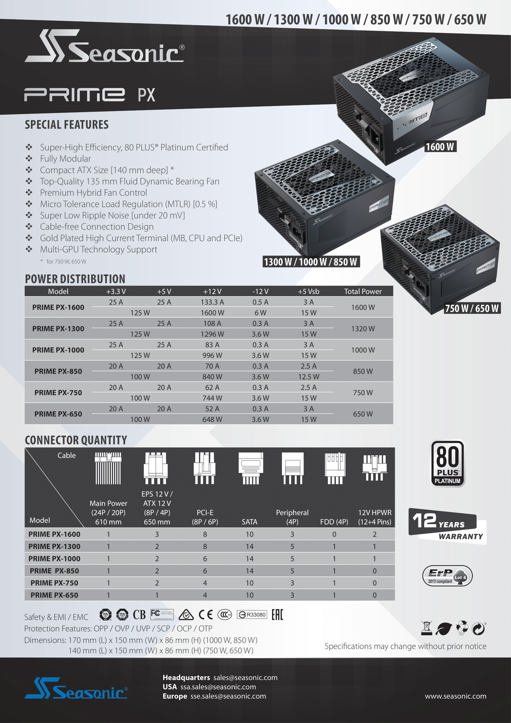 A large marketing image providing additional information about the product Seasonic PRIME PX 1000W Platinum ATX Modular PSU - Additional alt info not provided