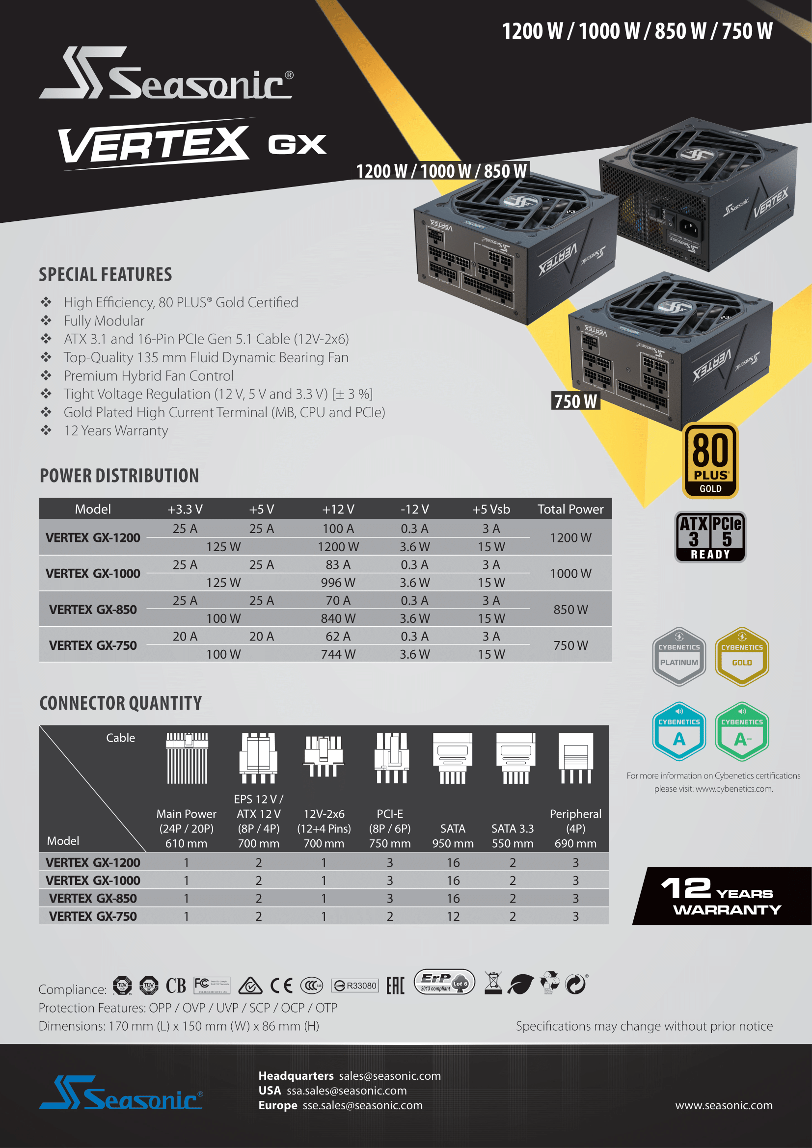 A large marketing image providing additional information about the product Seasonic VERTEX GX 1200W Gold PCIe 5.0 ATX 3.0 Modular PSU - Additional alt info not provided