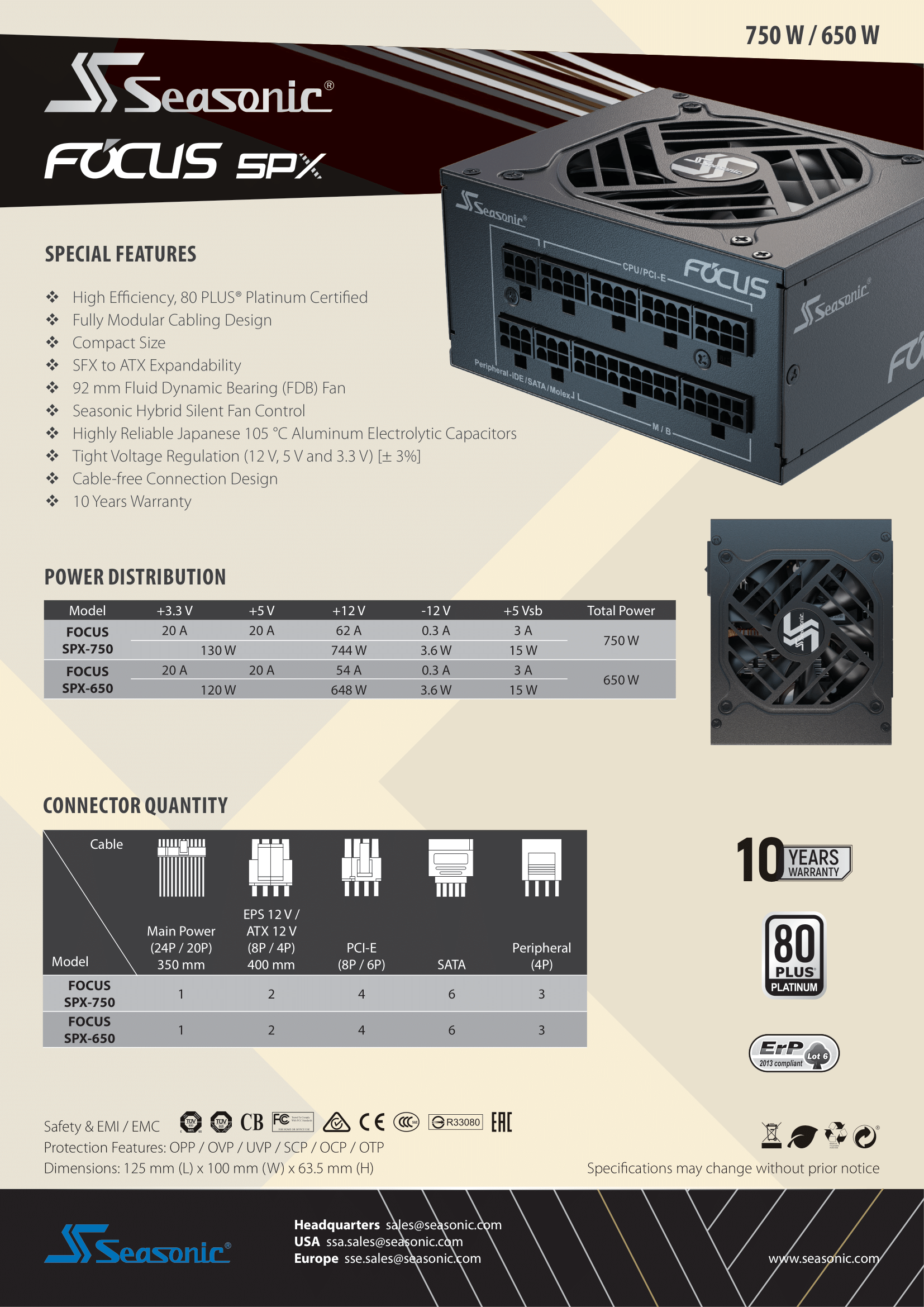 A large marketing image providing additional information about the product Seasonic FOCUS SPX 750W Platinum SFX Modular PSU - Additional alt info not provided