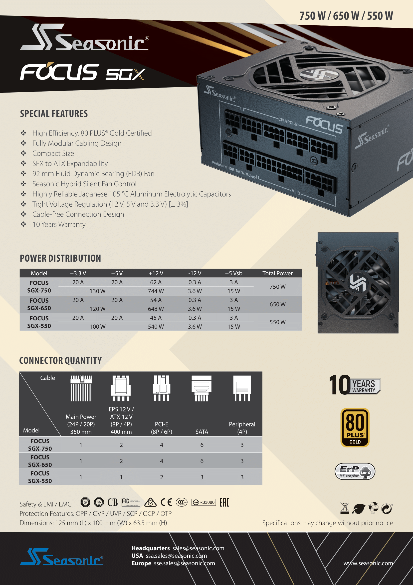 A large marketing image providing additional information about the product Seasonic FOCUS SGX 650W Gold SFX Modular PSU - Additional alt info not provided