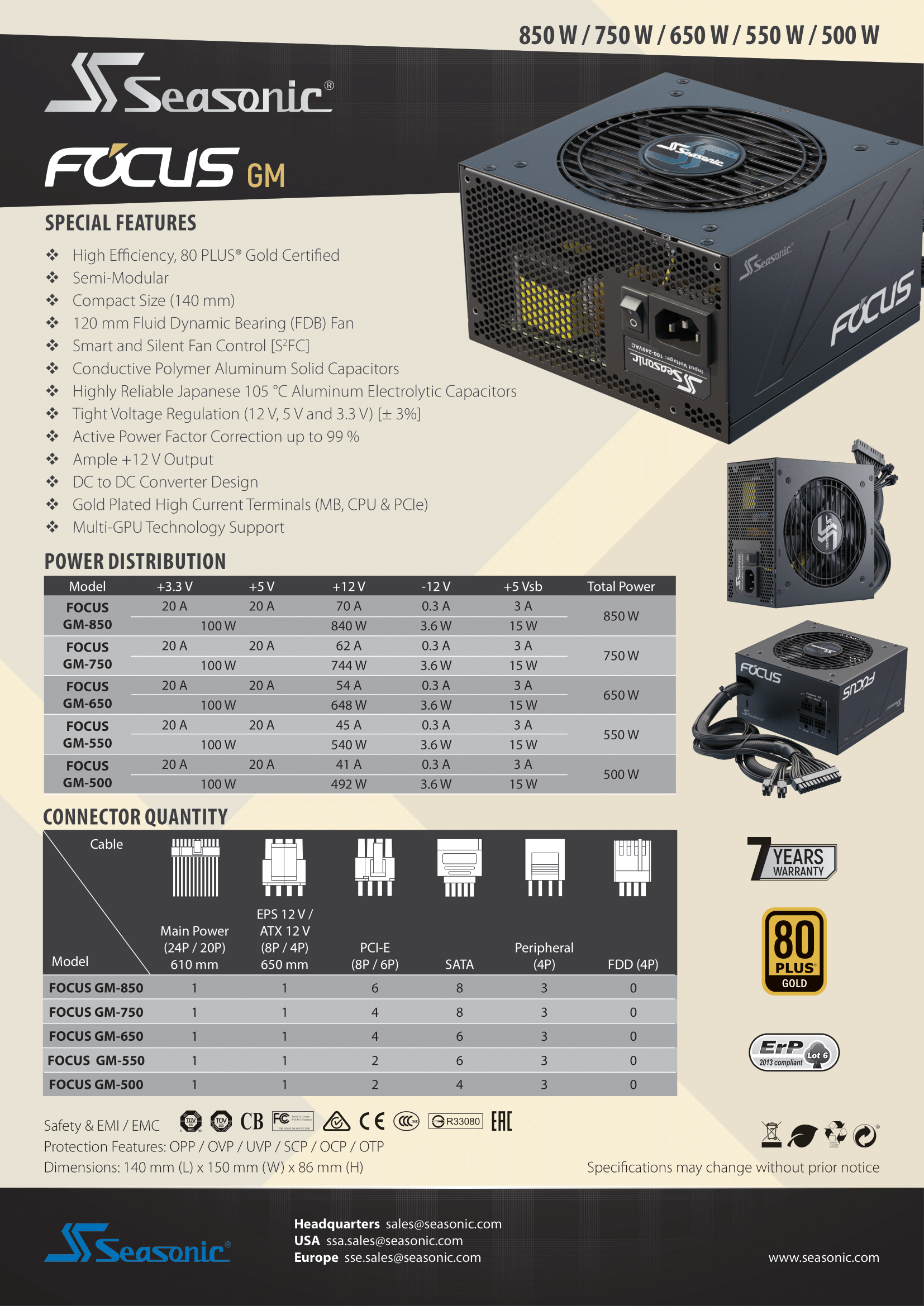 A large marketing image providing additional information about the product Seasonic FOCUS GM 550W Gold ATX Semi-Modular PSU - Additional alt info not provided