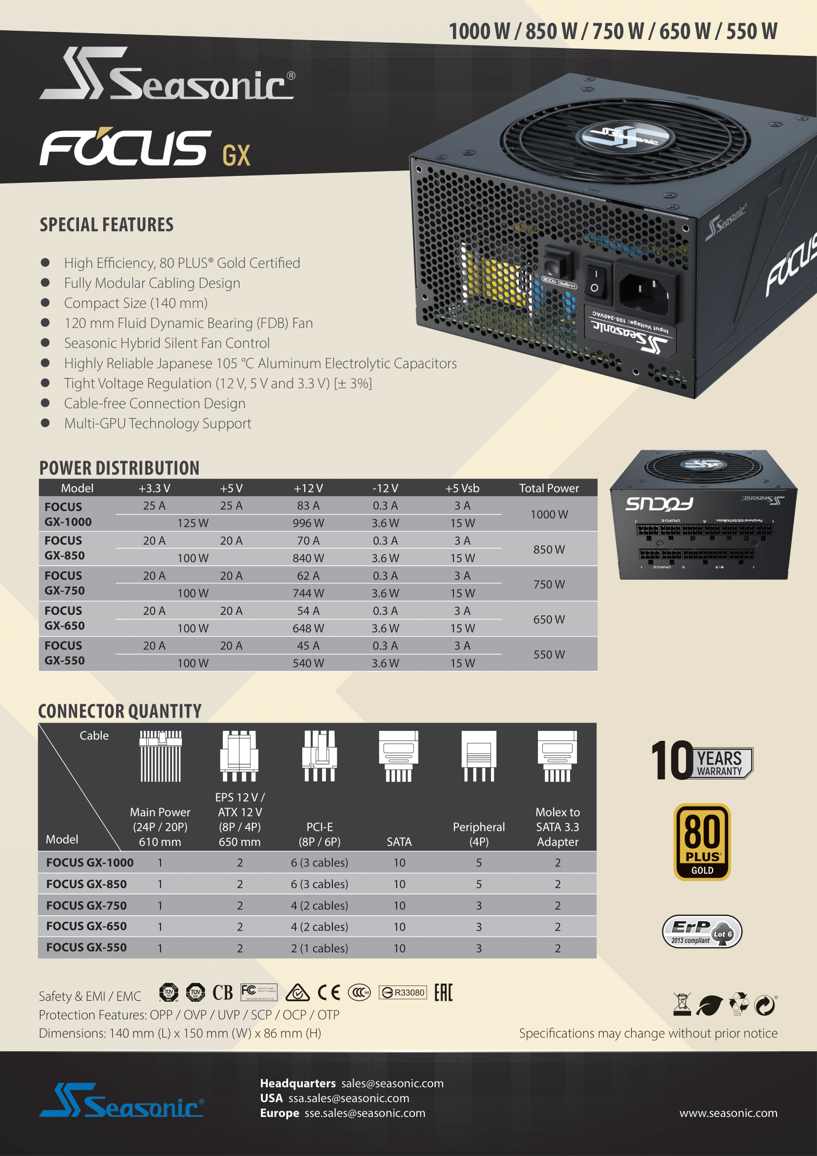 A large marketing image providing additional information about the product Seasonic FOCUS GX 750W Gold ATX Modular PSU - Additional alt info not provided