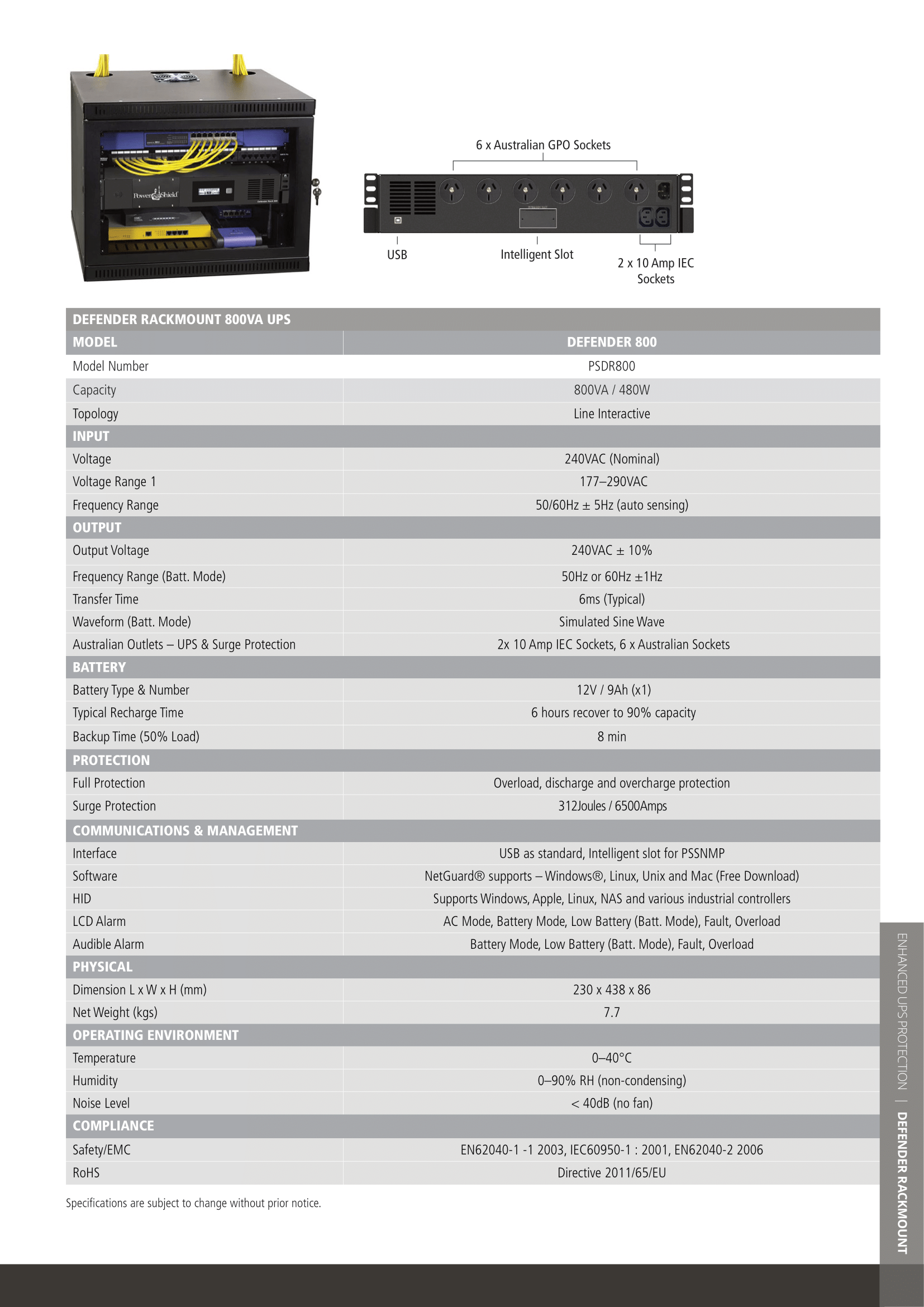 A large marketing image providing additional information about the product PowerShield Defender Rack 800VA - AVR Line Interactive Rackmount UPS - Additional alt info not provided