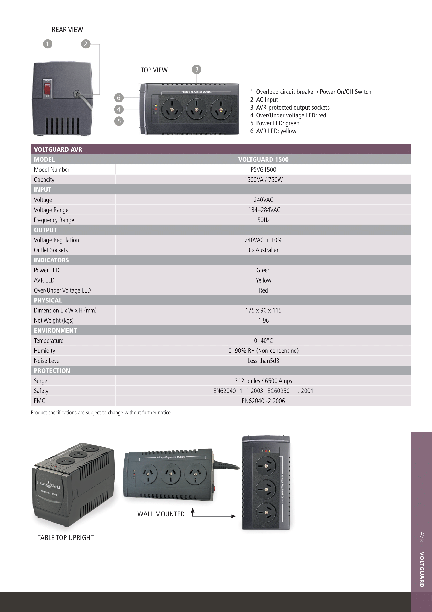 A large marketing image providing additional information about the product PowerShield VoltGuard 1500 - Automatic Voltage Regulator - Additional alt info not provided