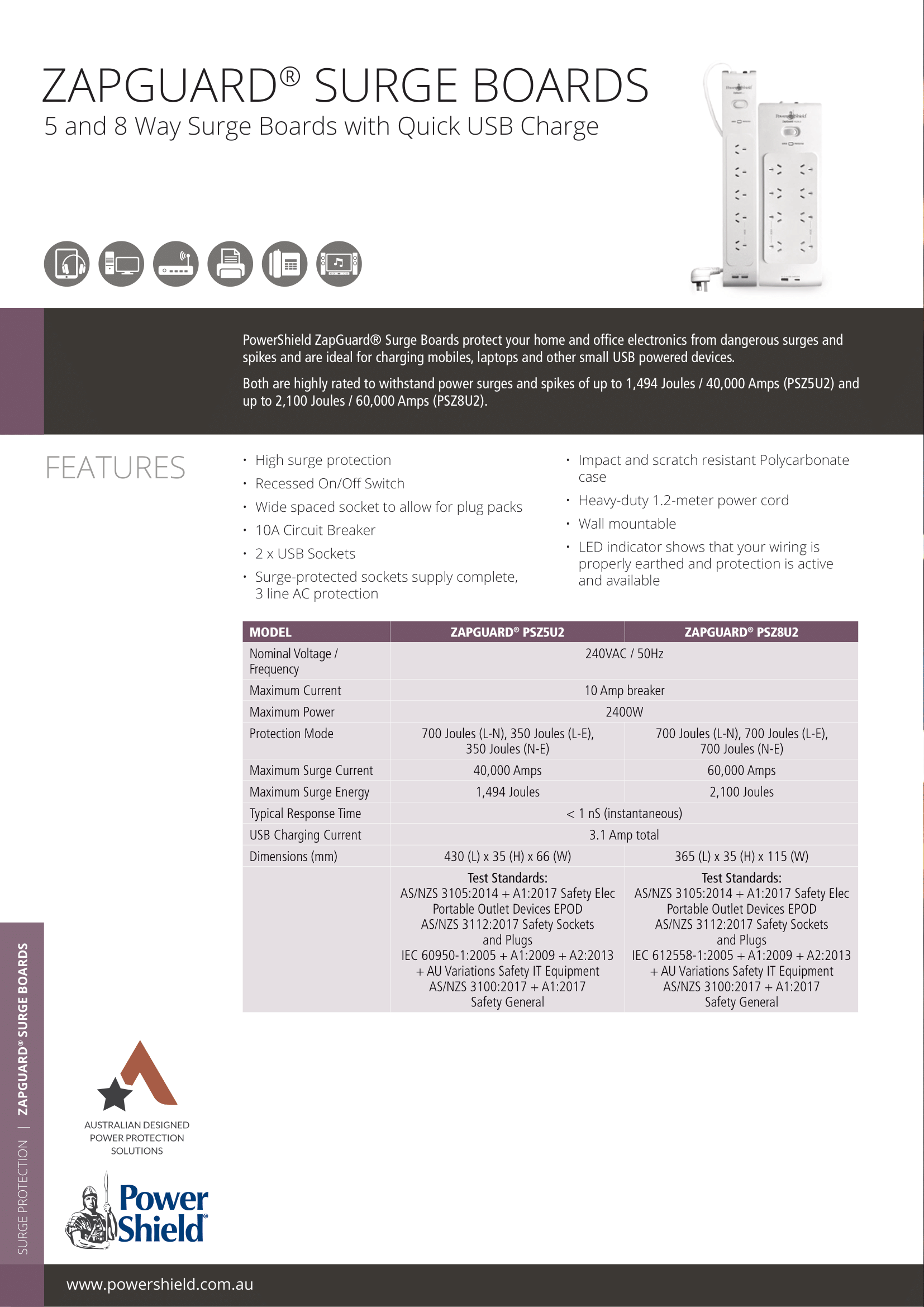 A large marketing image providing additional information about the product PowerShield ZapGuard - 5-Way Surge Board with Quick USB Charging - Additional alt info not provided