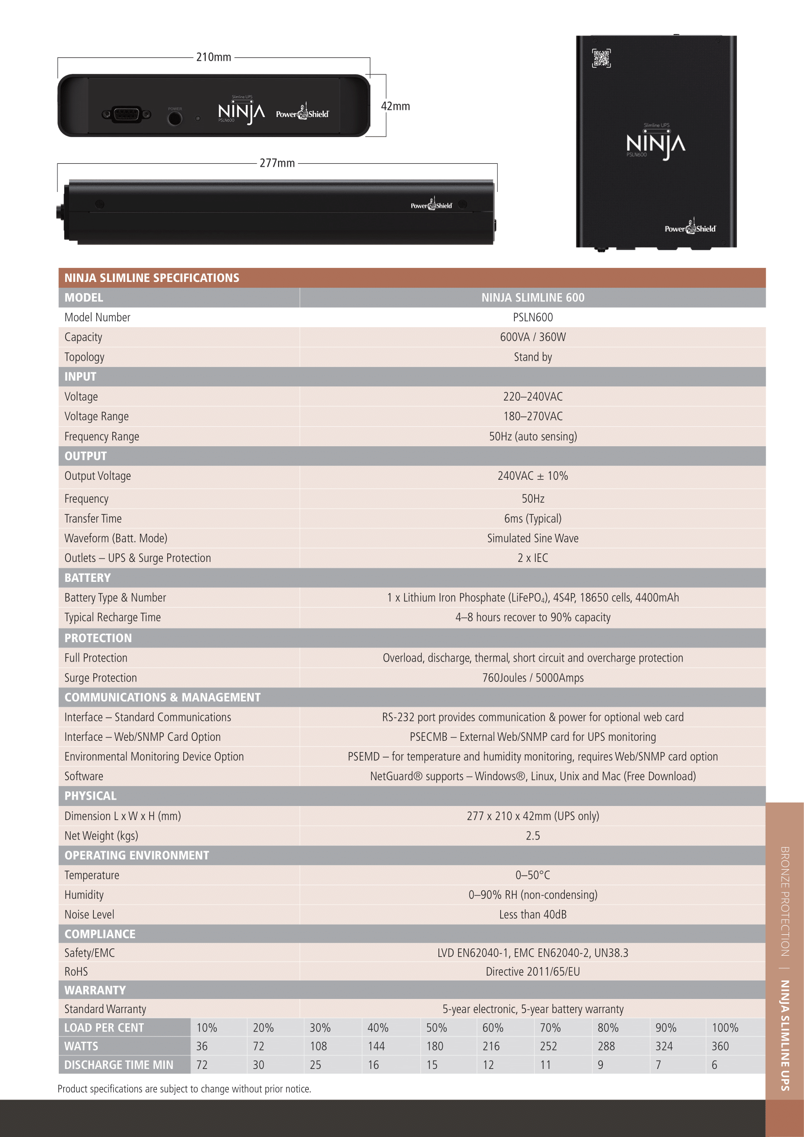 A large marketing image providing additional information about the product PowerShield Ninja 600VA - Standby LiFePO4 Slimline UPS - Additional alt info not provided