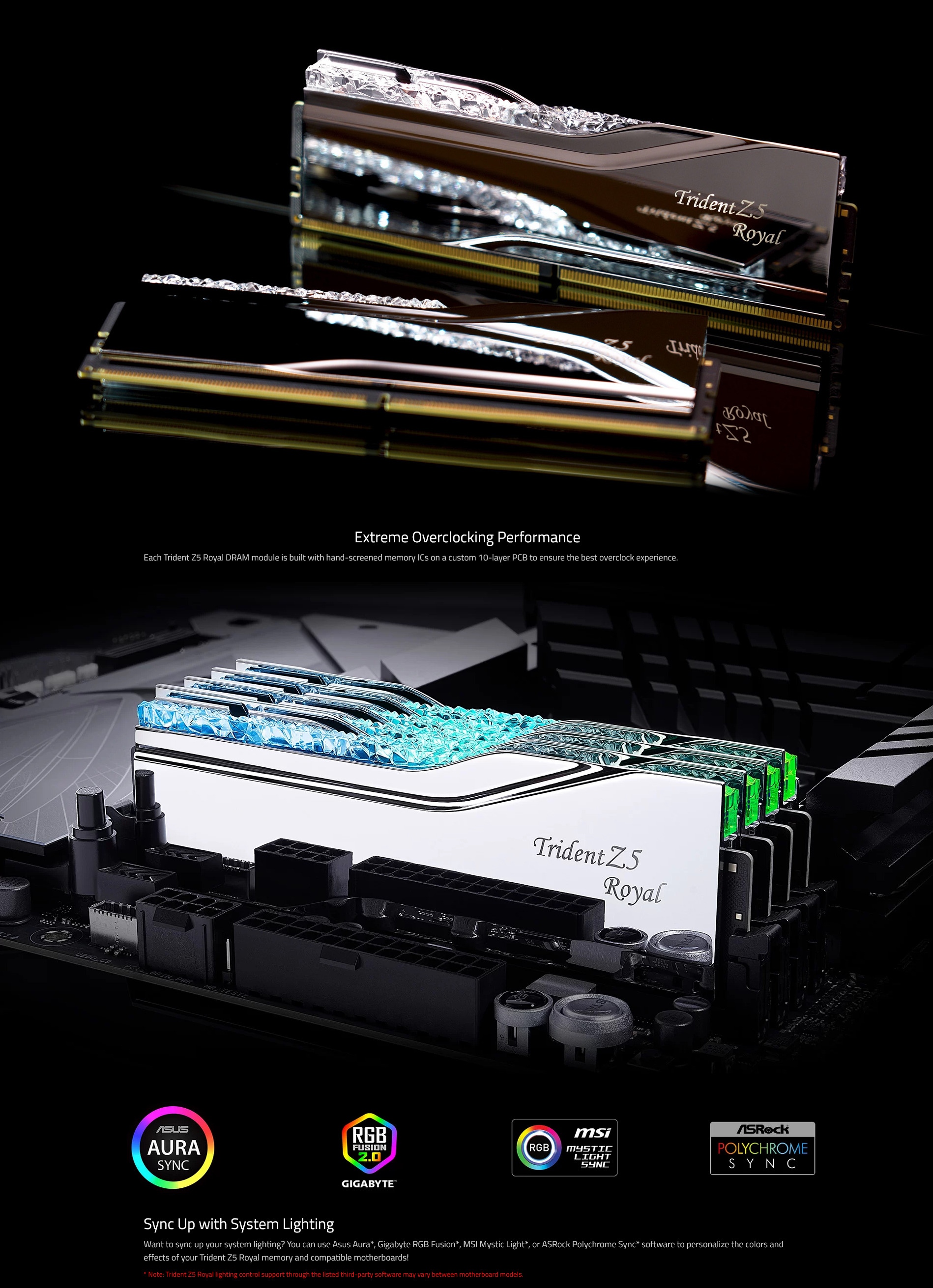 A large marketing image providing additional information about the product G.Skill Trident Z5 Royal RGB 32GB Kit (2x16GB) DDR5 C36 7600MHz - Silver - Additional alt info not provided