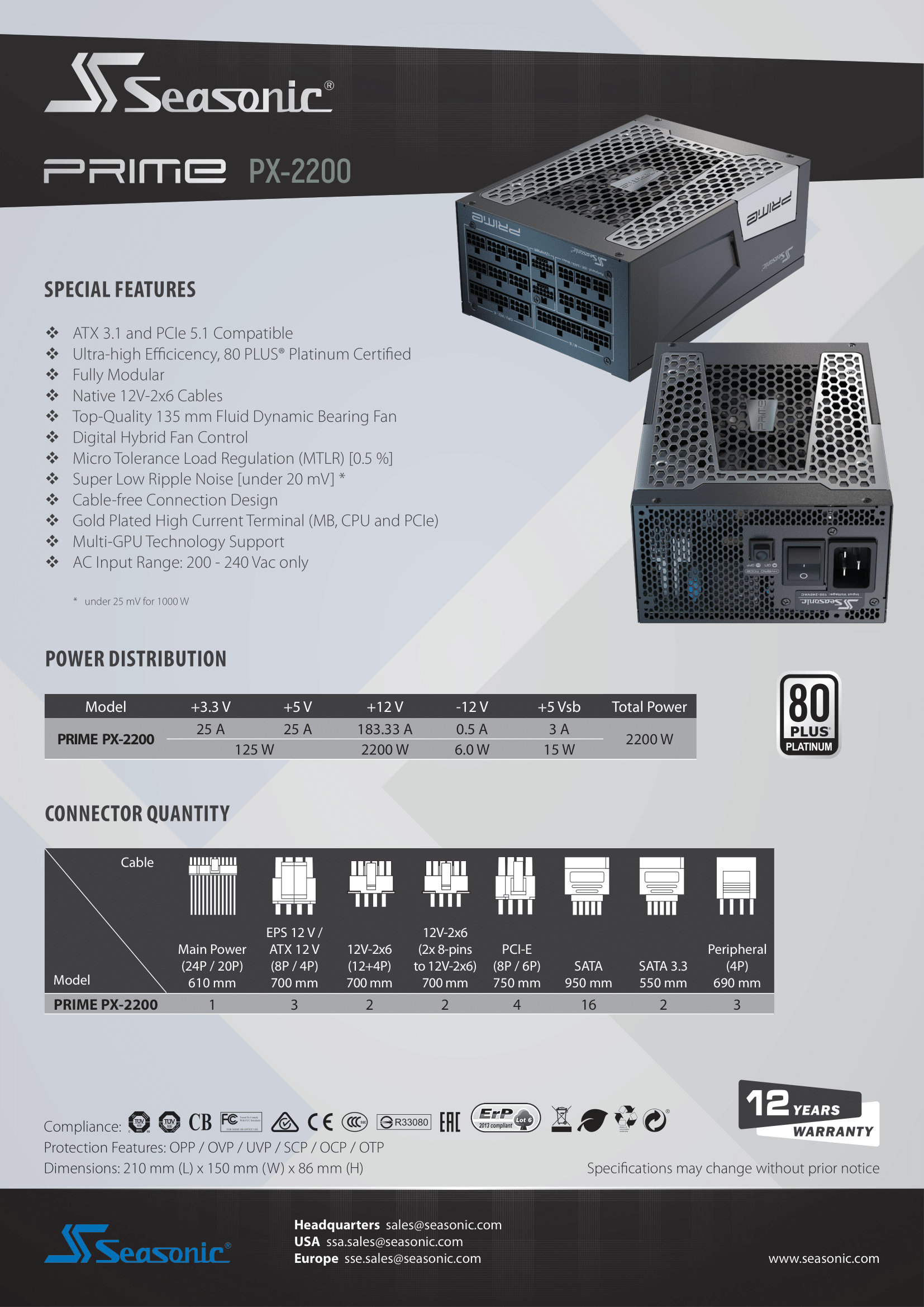 A large marketing image providing additional information about the product Seasonic PRIME PX 2200W (2024) Platinum PCIe 5.1 ATX 3.1 Modular PSU - Additional alt info not provided