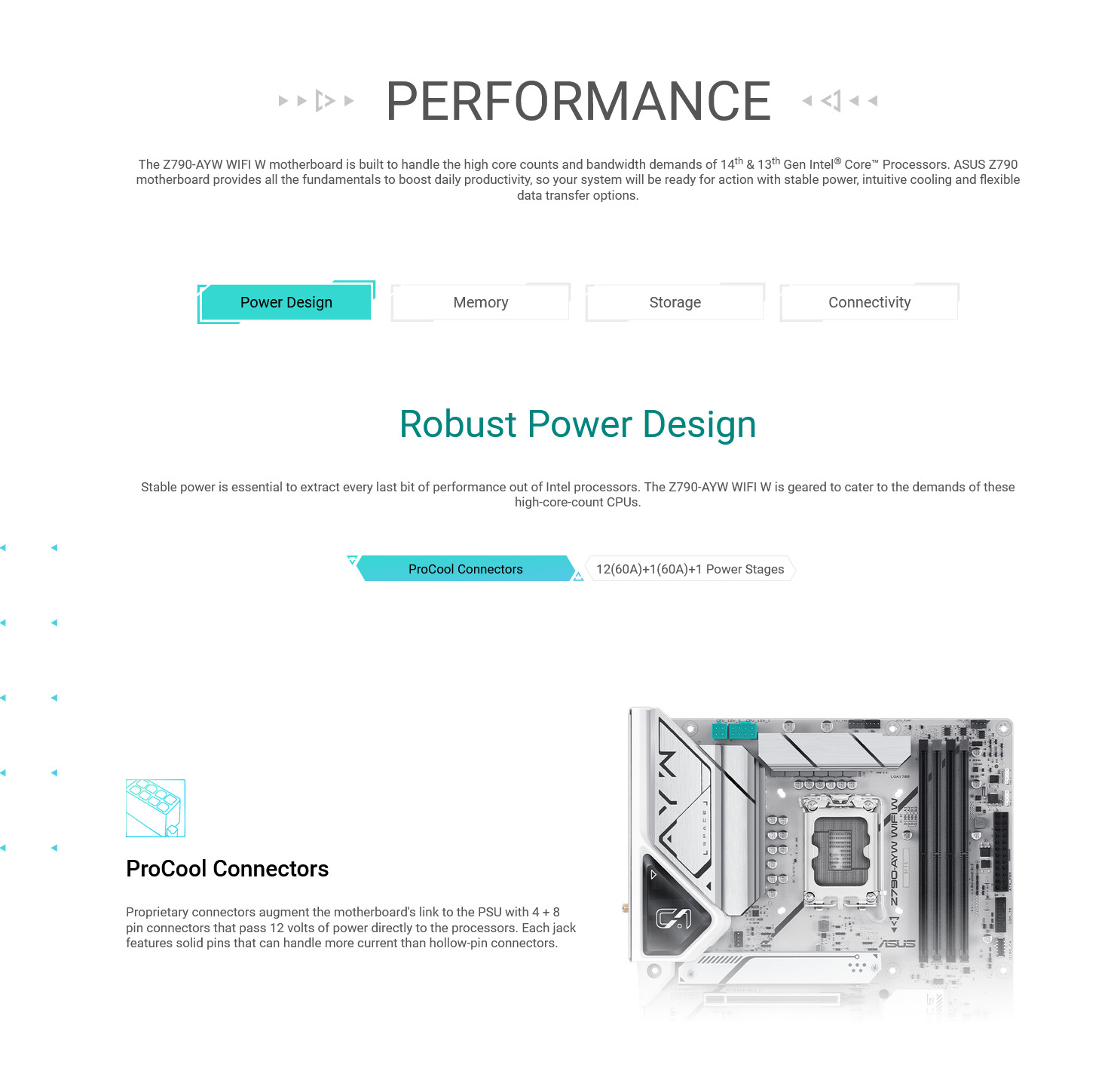 A large marketing image providing additional information about the product ASUS Z790-AYW WIFI W LGA1700 ATX Desktop Motherboard - Additional alt info not provided