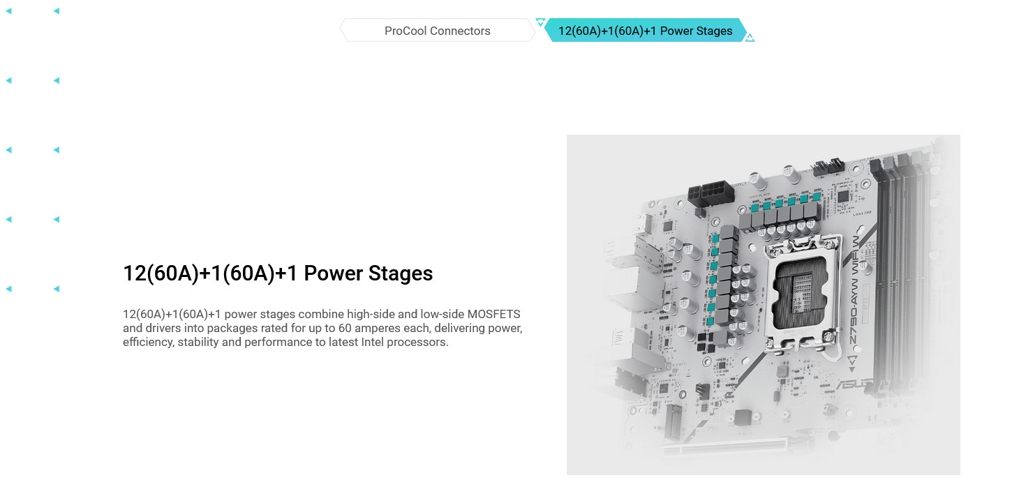 A large marketing image providing additional information about the product ASUS Z790-AYW WIFI W LGA1700 ATX Desktop Motherboard - Additional alt info not provided