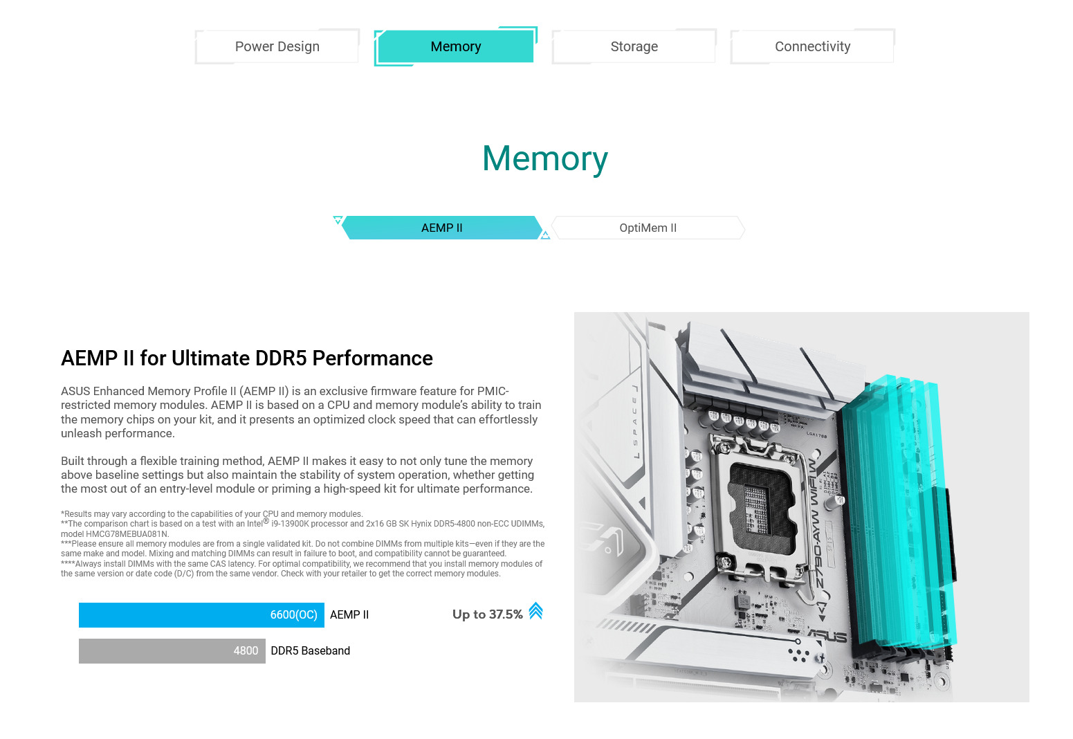 A large marketing image providing additional information about the product ASUS Z790-AYW WIFI W LGA1700 ATX Desktop Motherboard - Additional alt info not provided