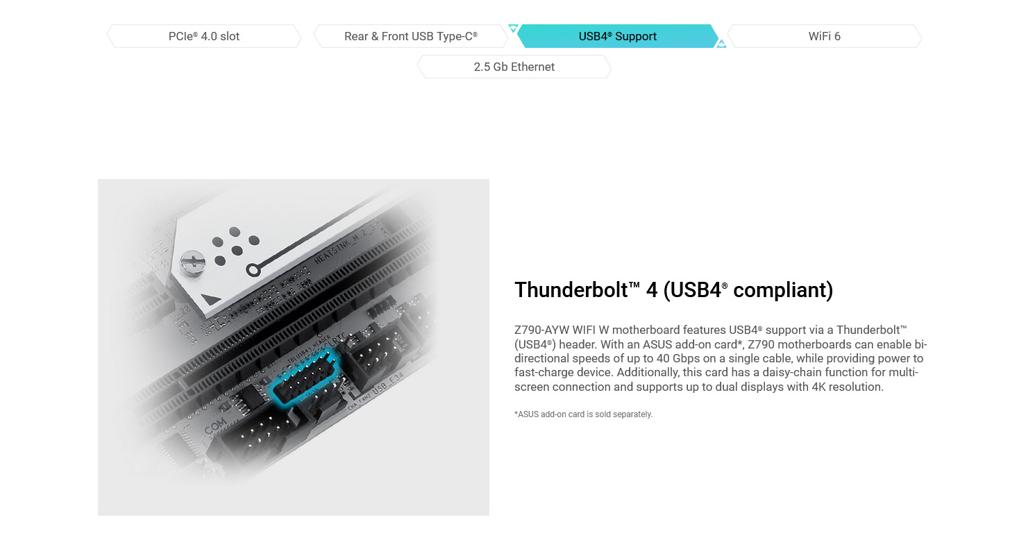 A large marketing image providing additional information about the product ASUS Z790-AYW WIFI W LGA1700 ATX Desktop Motherboard - Additional alt info not provided