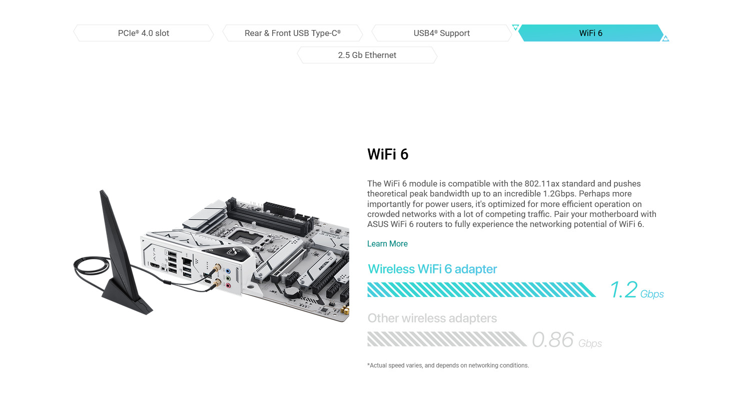 A large marketing image providing additional information about the product ASUS Z790-AYW WIFI W LGA1700 ATX Desktop Motherboard - Additional alt info not provided