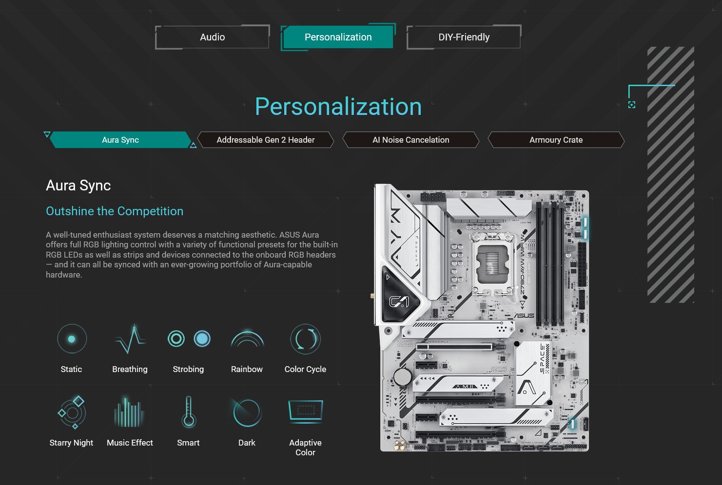 A large marketing image providing additional information about the product ASUS Z790-AYW WIFI W LGA1700 ATX Desktop Motherboard - Additional alt info not provided