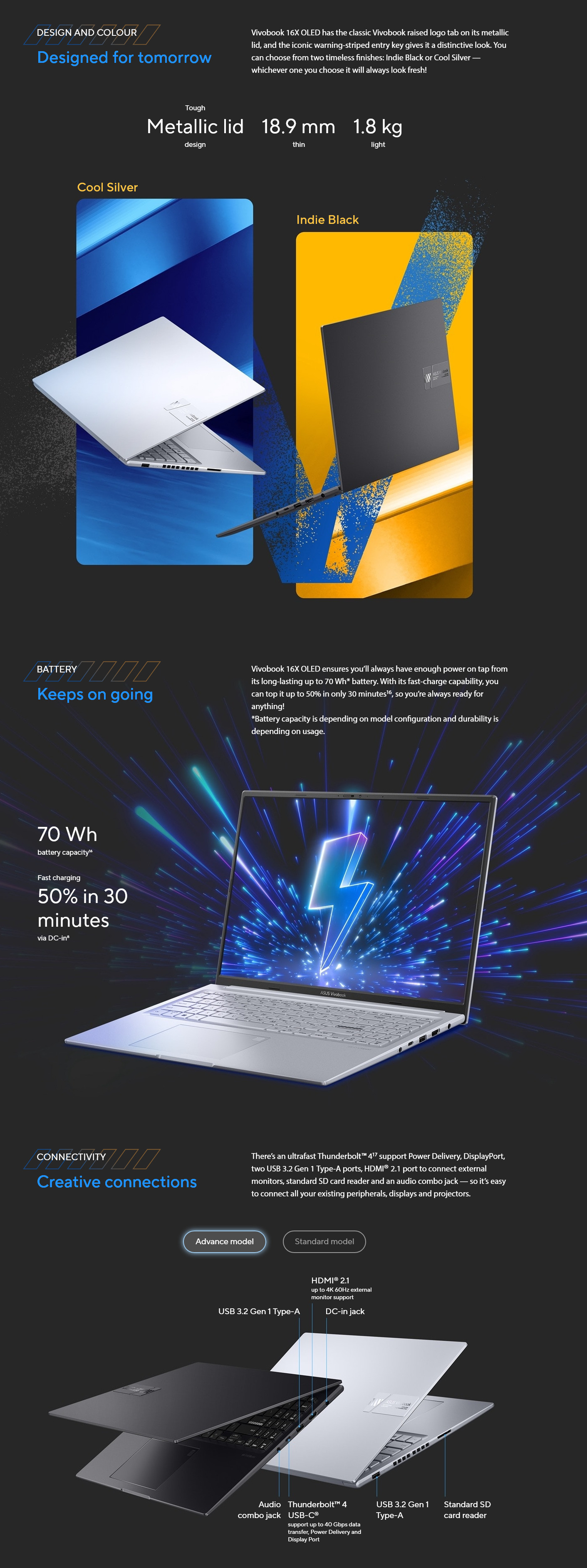 A large marketing image providing additional information about the product ASUS Vivobook 16X (K3605) - 16" 12th Gen i7, RTX 3050, 16GB/512GB - Win 11 Notebook - Additional alt info not provided