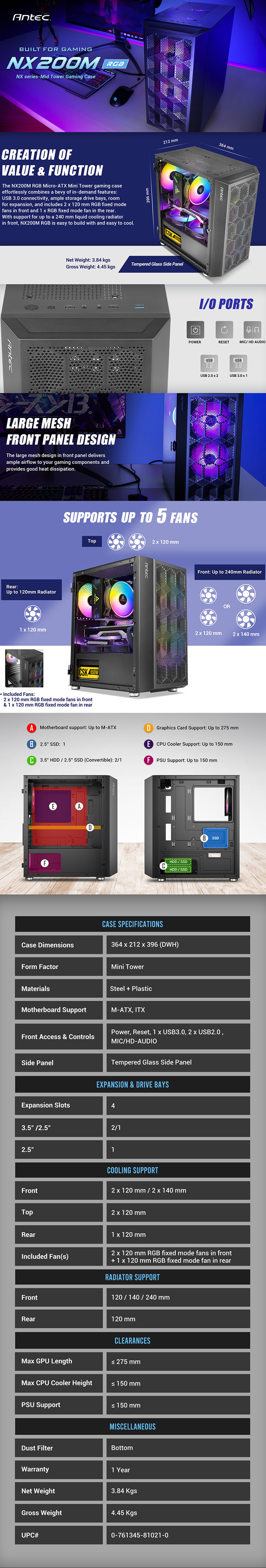 A large marketing image providing additional information about the product Antec NX200M RGB - Micro Tower Case (Black) - Additional alt info not provided