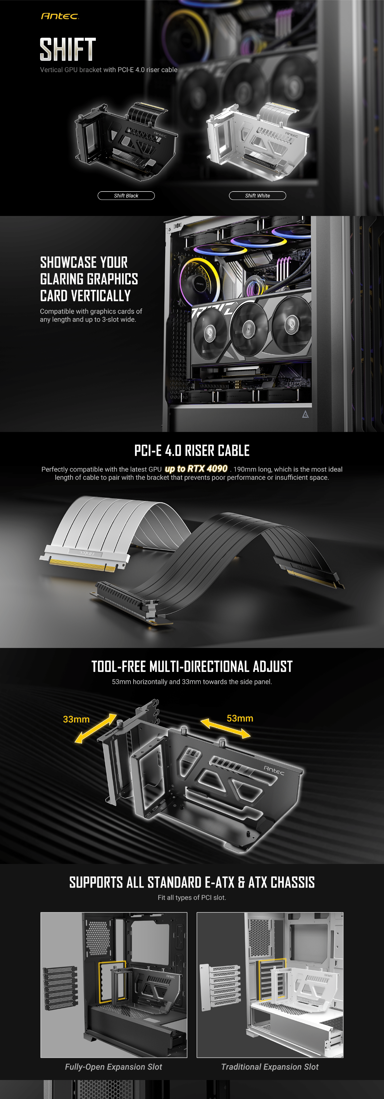 A large marketing image providing additional information about the product Antec Shift - Vertical GPU Bracket with PCIe 4.0 x16 Riser Cable (White) - Additional alt info not provided