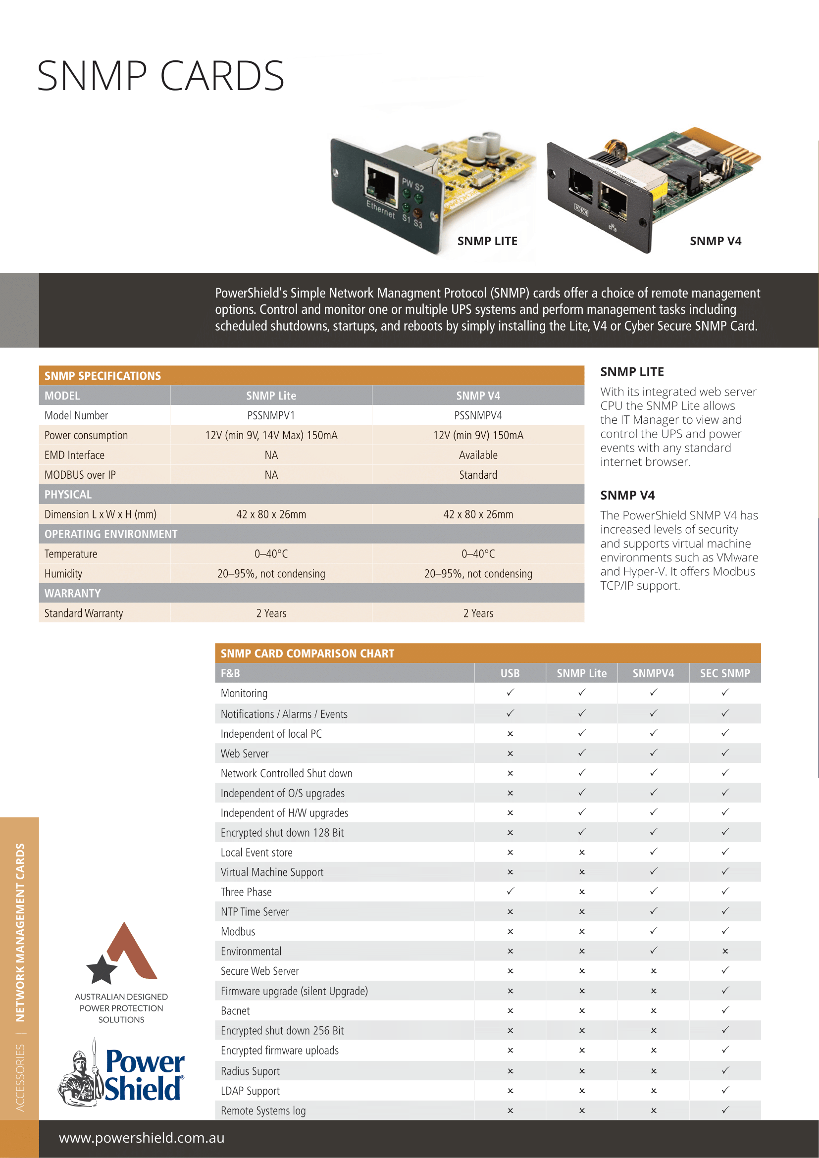 A large marketing image providing additional information about the product PowerShield SNMP Comms Card V4 - Additional alt info not provided