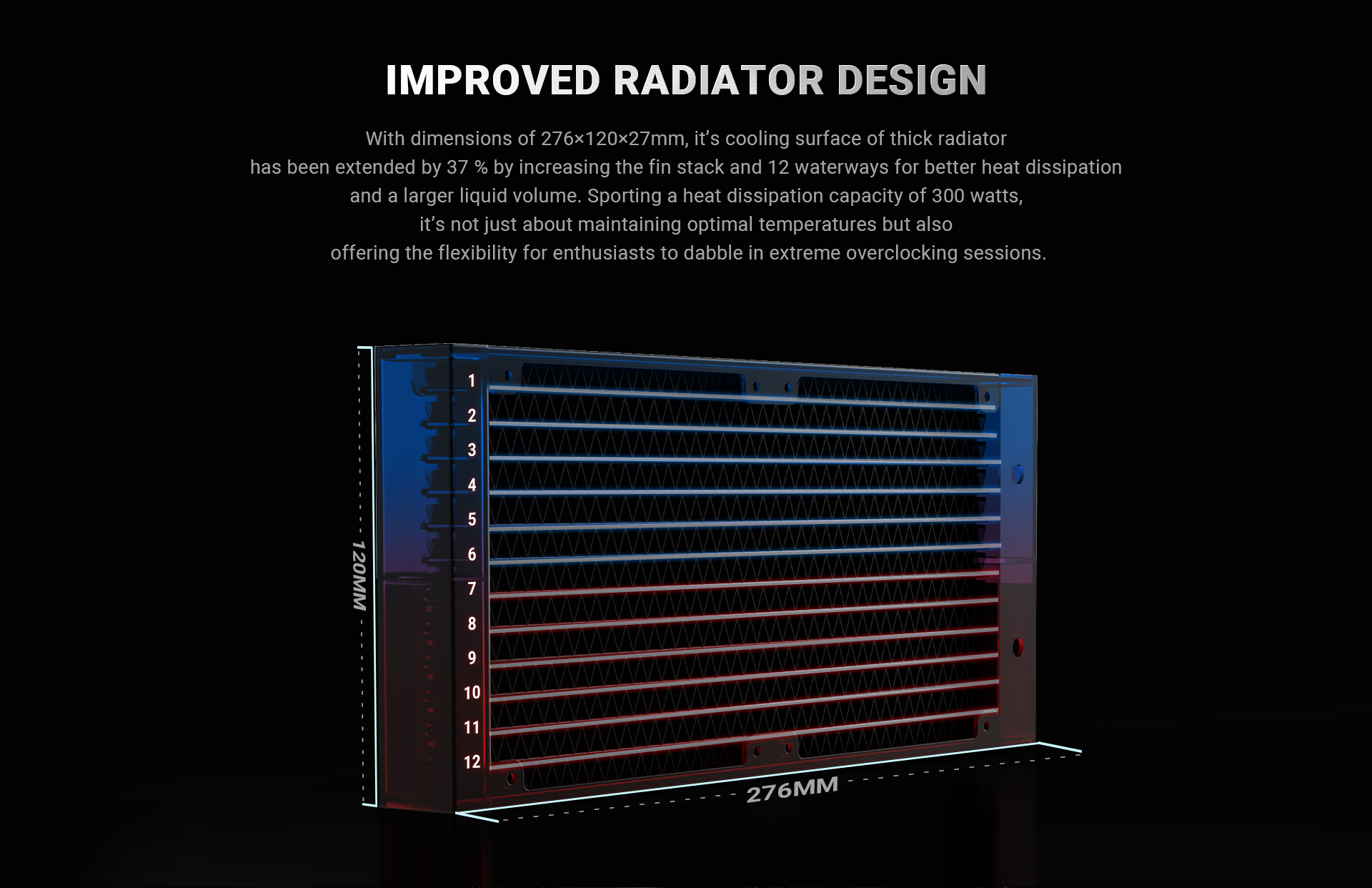 A large marketing image providing additional information about the product ID-COOLING FrostFlow FX240 PRO 240mm AIO CPU Liquid Cooler - Black - Additional alt info not provided