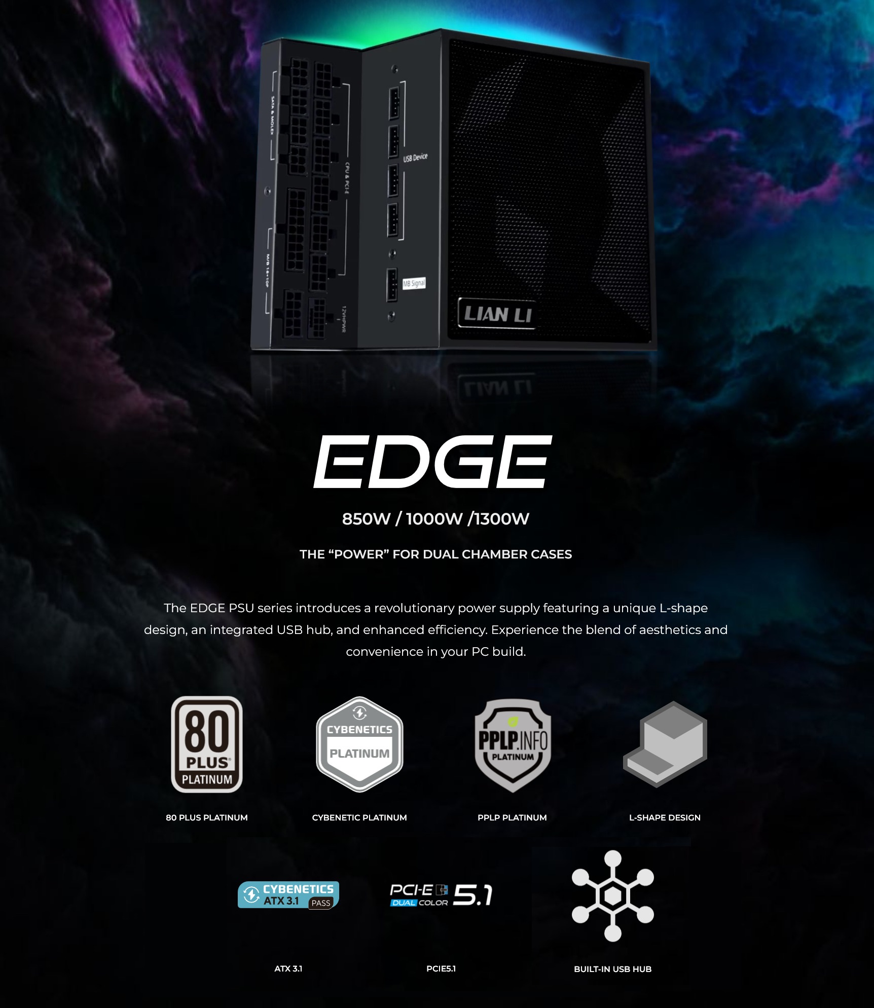 A large marketing image providing additional information about the product Lian Li Edge 1000W Platinum PCIe 5.1 ATX 3.1 Modular PSU - Additional alt info not provided