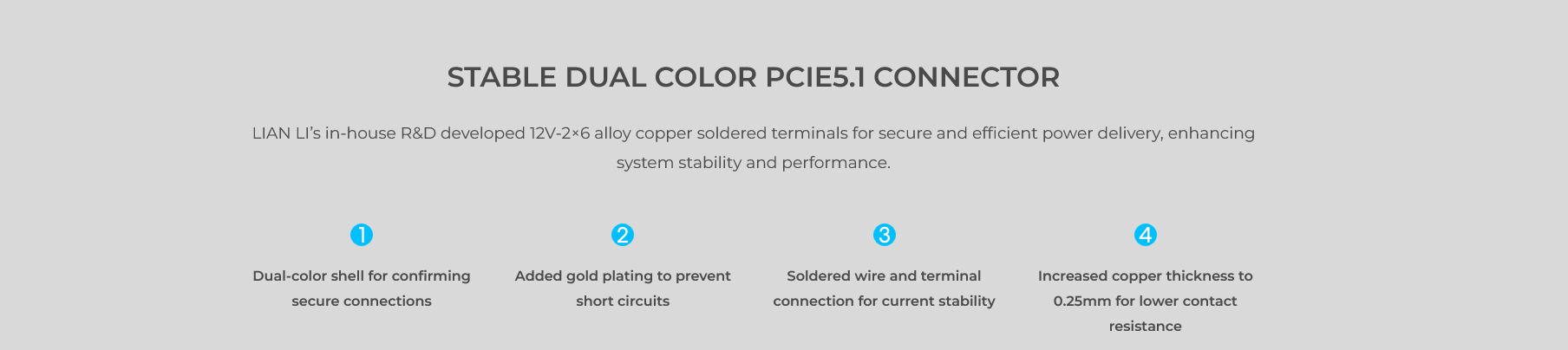 A large marketing image providing additional information about the product Lian Li Edge 1000W Platinum PCIe 5.1 ATX 3.1 Modular PSU - Additional alt info not provided