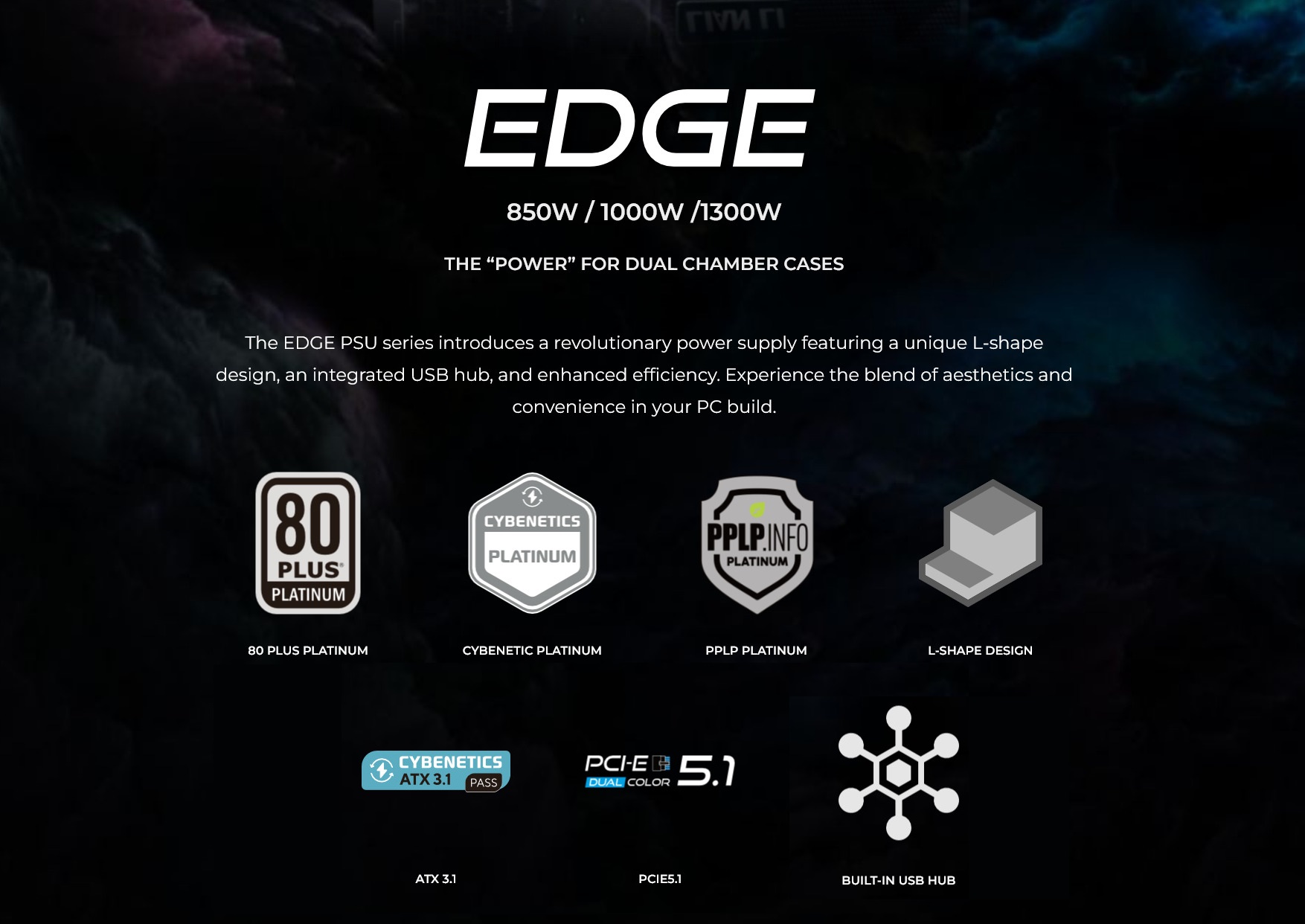 A large marketing image providing additional information about the product Lian Li Edge 850W Platinum PCIe 5.1 ATX 3.1 Modular PSU - Additional alt info not provided