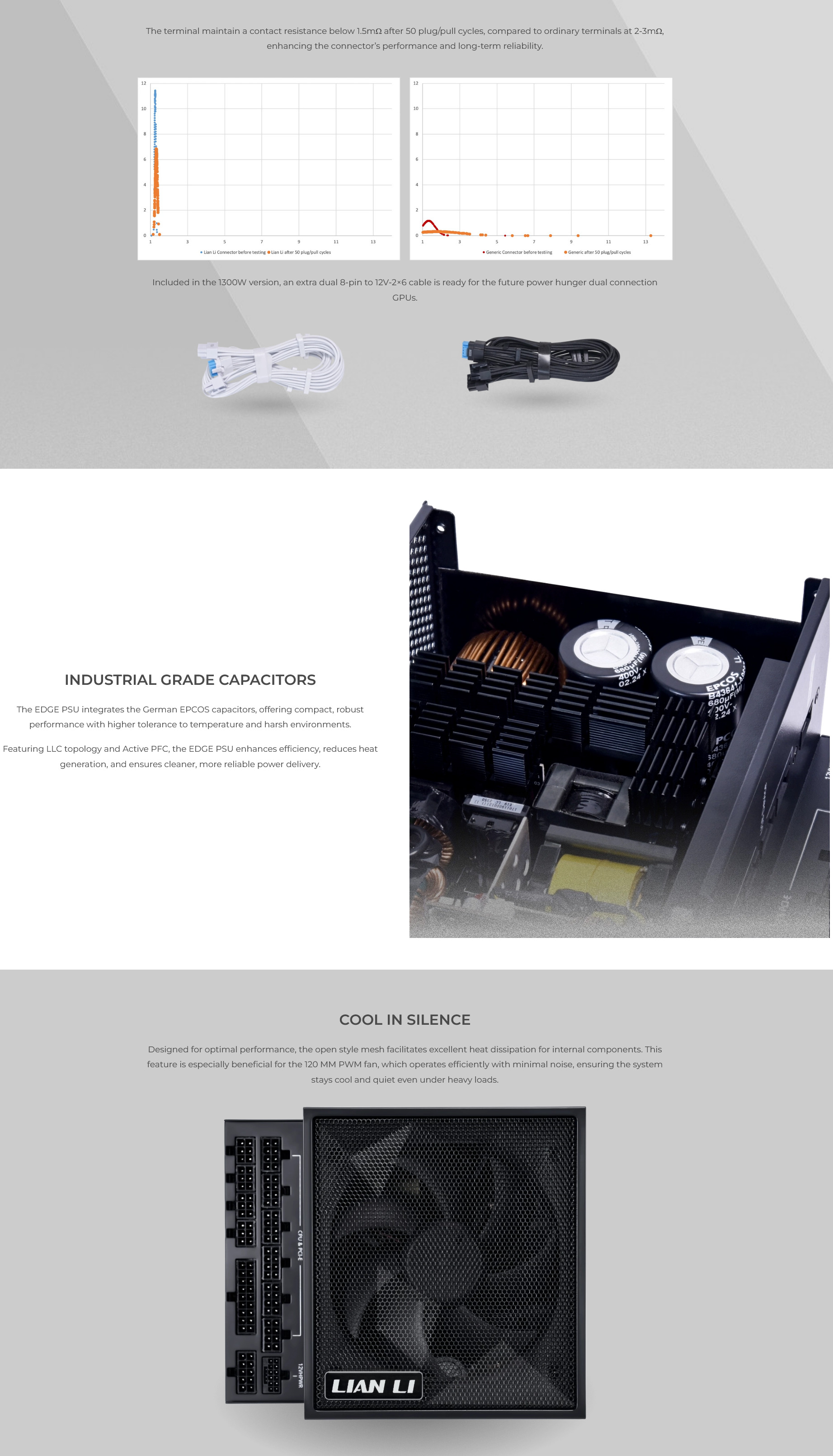 A large marketing image providing additional information about the product Lian Li Edge 850W Platinum PCIe 5.1 ATX 3.1 Modular PSU - Additional alt info not provided