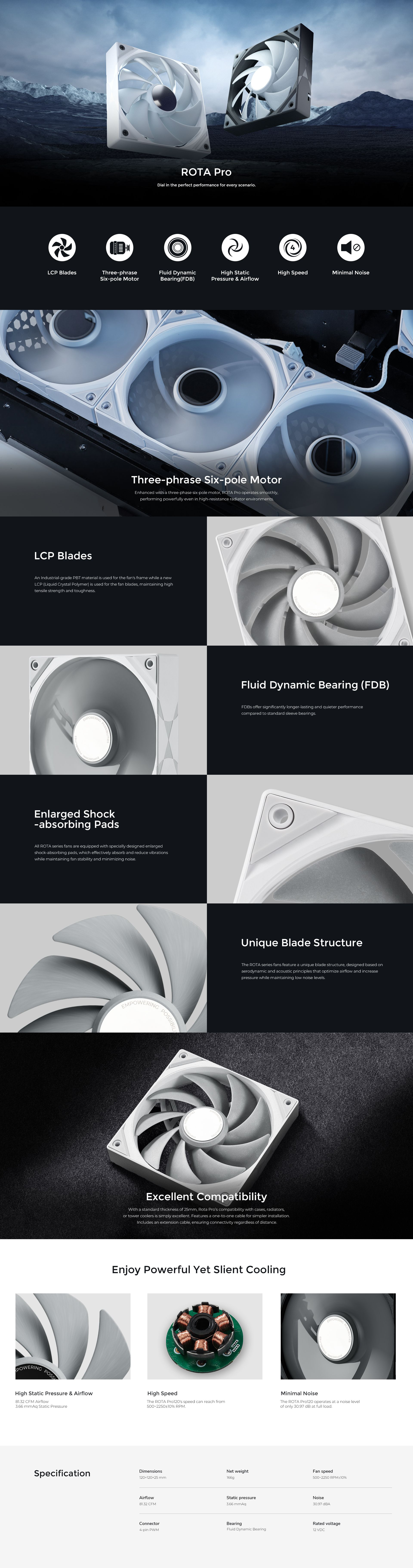 A large marketing image providing additional information about the product TRYX ROTA 120 PRO - 120mm LCP Performance Fan (White) - Additional alt info not provided