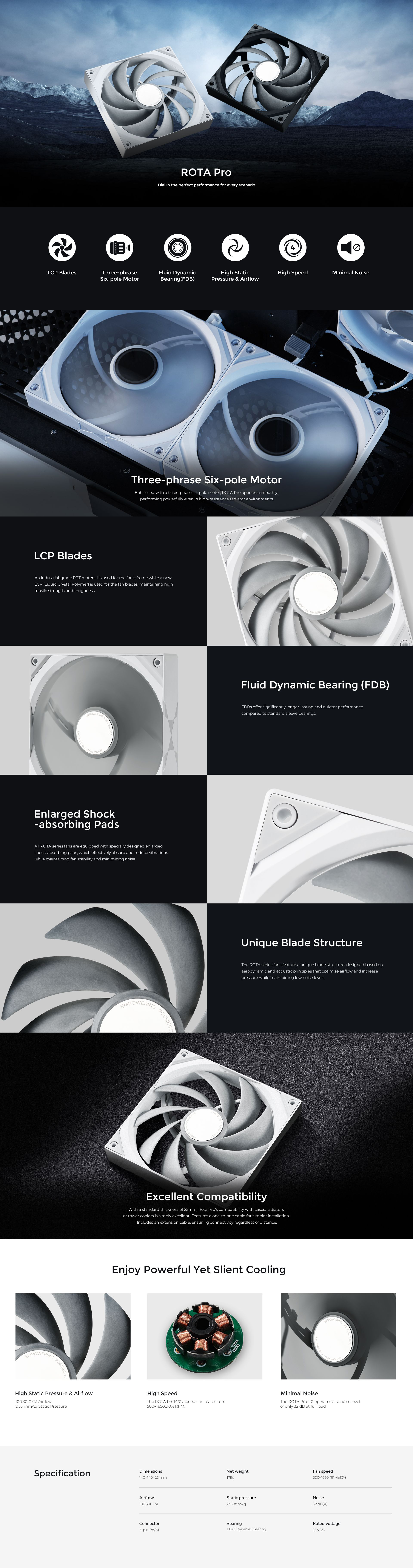 A large marketing image providing additional information about the product TRYX ROTA 140 PRO - 140mm LCP Performance Fan (White) - Additional alt info not provided