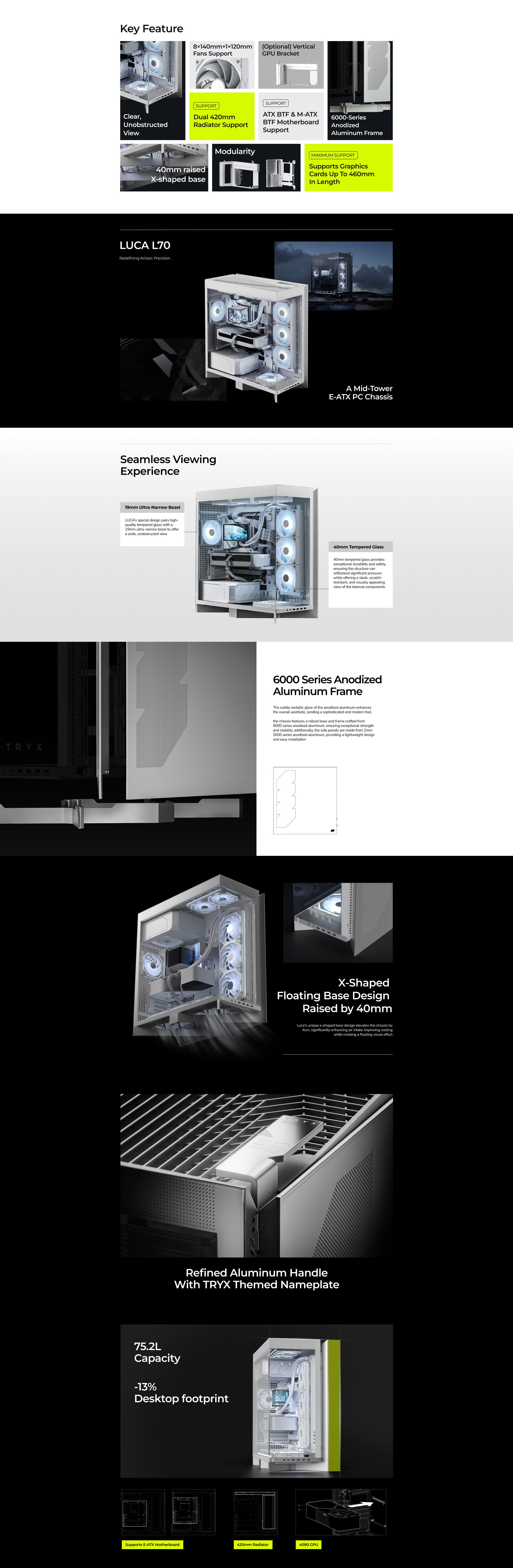 A large marketing image providing additional information about the product TRYX LUCA L70 - Premium Tempered Glass Mid Tower E-ATX Case (White) - Additional alt info not provided