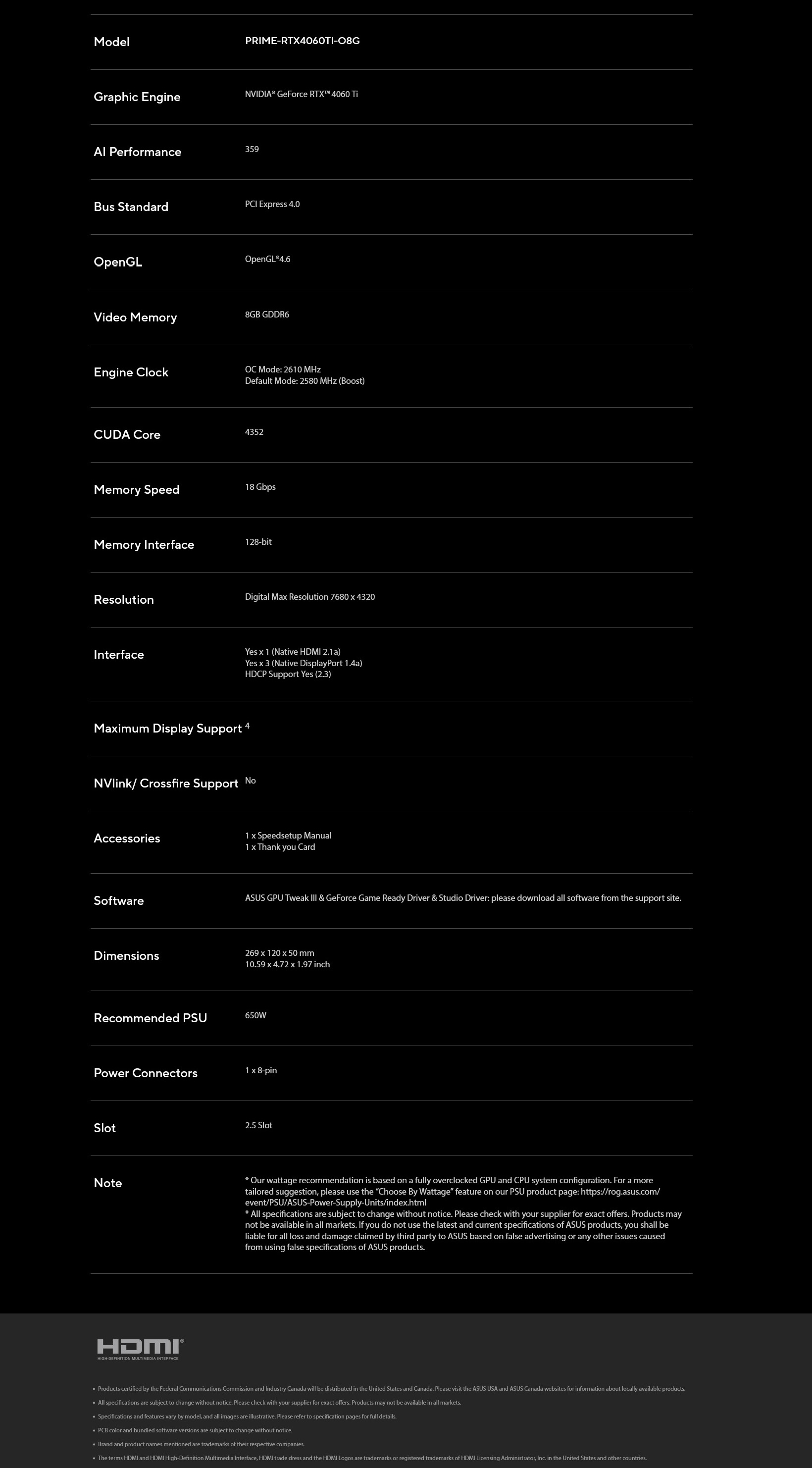 A large marketing image providing additional information about the product ASUS Prime GeForce RTX 4060 Ti OC 8GB GDDR6 - Additional alt info not provided