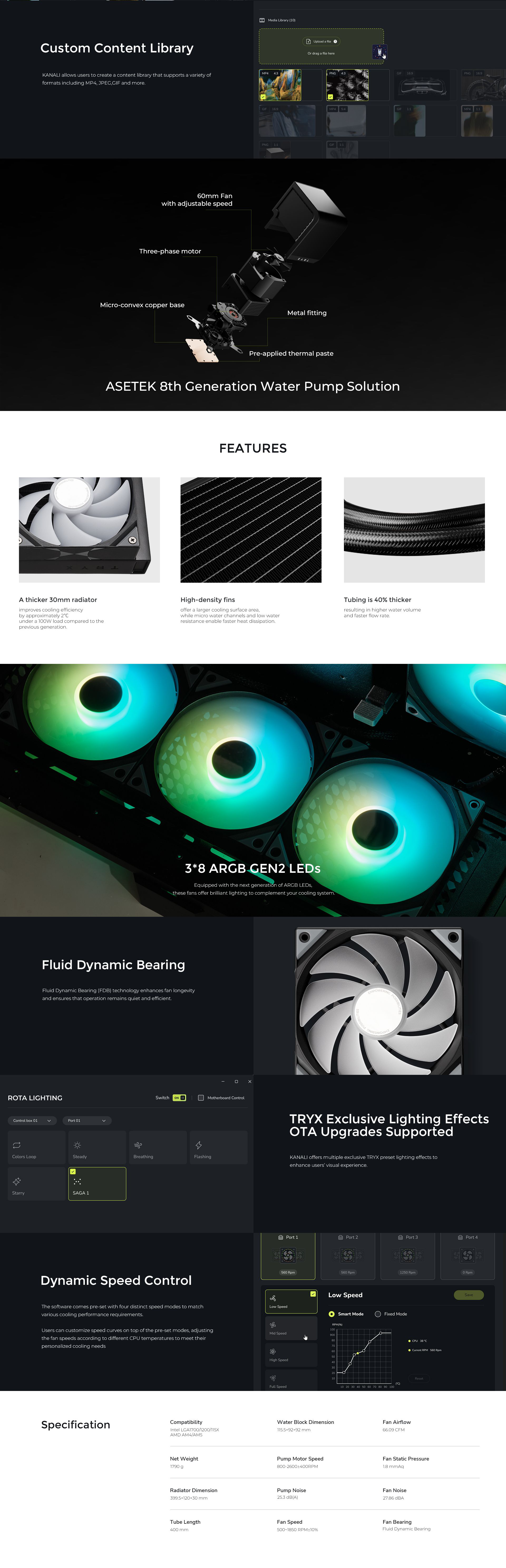 A large marketing image providing additional information about the product TRYX PANORAMA OLED - ARGB 360mm AIO Liquid CPU Cooler with 3D Display (Black) - Additional alt info not provided