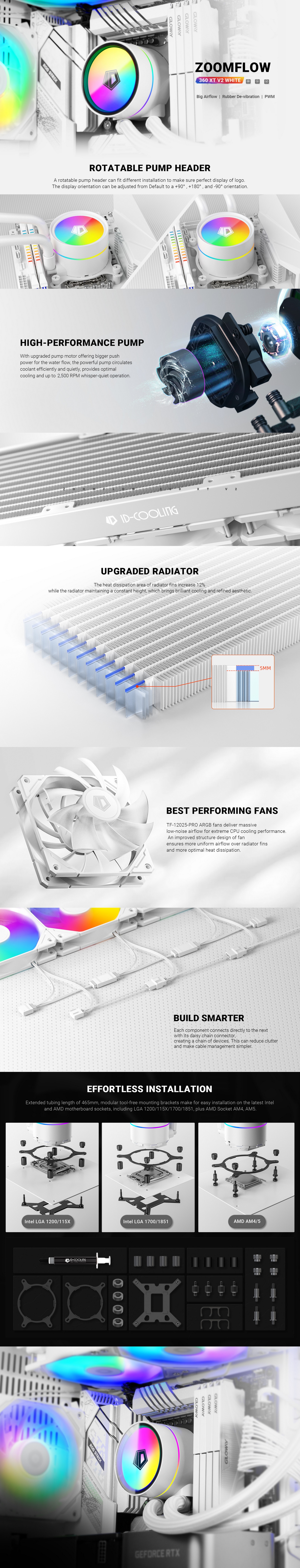 A large marketing image providing additional information about the product ID-COOLING ZoomFlow 360 XT V2 360mm ARGB AIO CPU Liquid Cooler - White - Additional alt info not provided