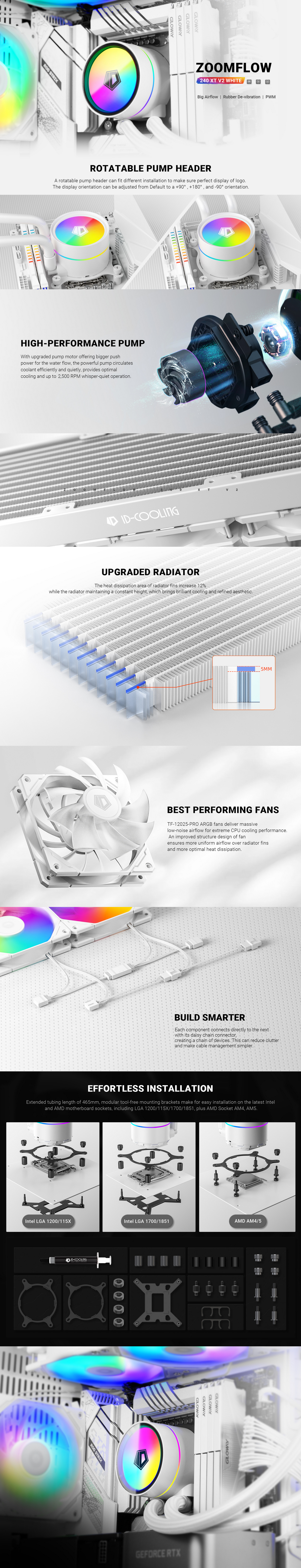 A large marketing image providing additional information about the product ID-COOLING ZoomFlow 240 XT V2 240mm ARGB AIO CPU Liquid Cooler -  White - Additional alt info not provided