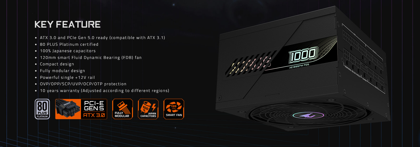 A large marketing image providing additional information about the product Gigabyte Aorus Elite AE1000PM - 1000W Platinum PCIe 5.0 ATX Modular PSU - Additional alt info not provided