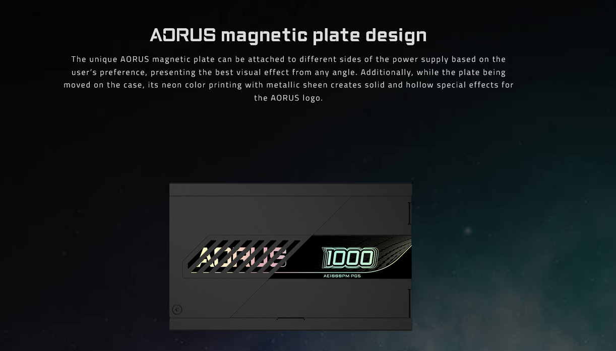 A large marketing image providing additional information about the product Gigabyte Aorus Elite AE1000PM - 1000W Platinum PCIe 5.0 ATX Modular PSU - Additional alt info not provided