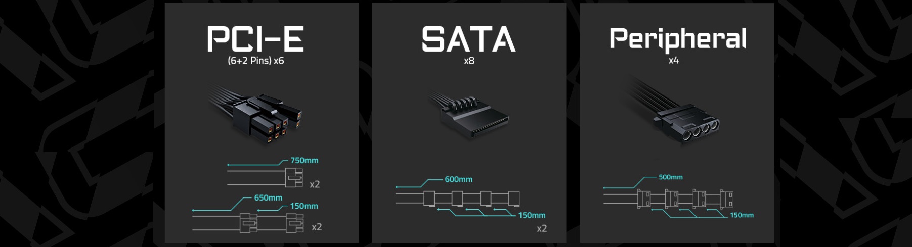 A large marketing image providing additional information about the product Gigabyte Aorus Elite AE1000PM - 1000W Platinum PCIe 5.0 ATX Modular PSU - Additional alt info not provided