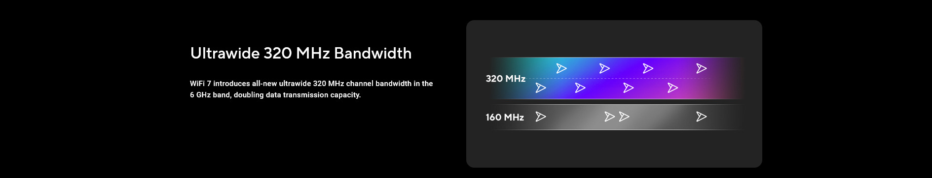 A large marketing image providing additional information about the product ASUS ZenWiFi BQ16 Quad Band WiFi 7 (802.11be) Mesh Router - Additional alt info not provided