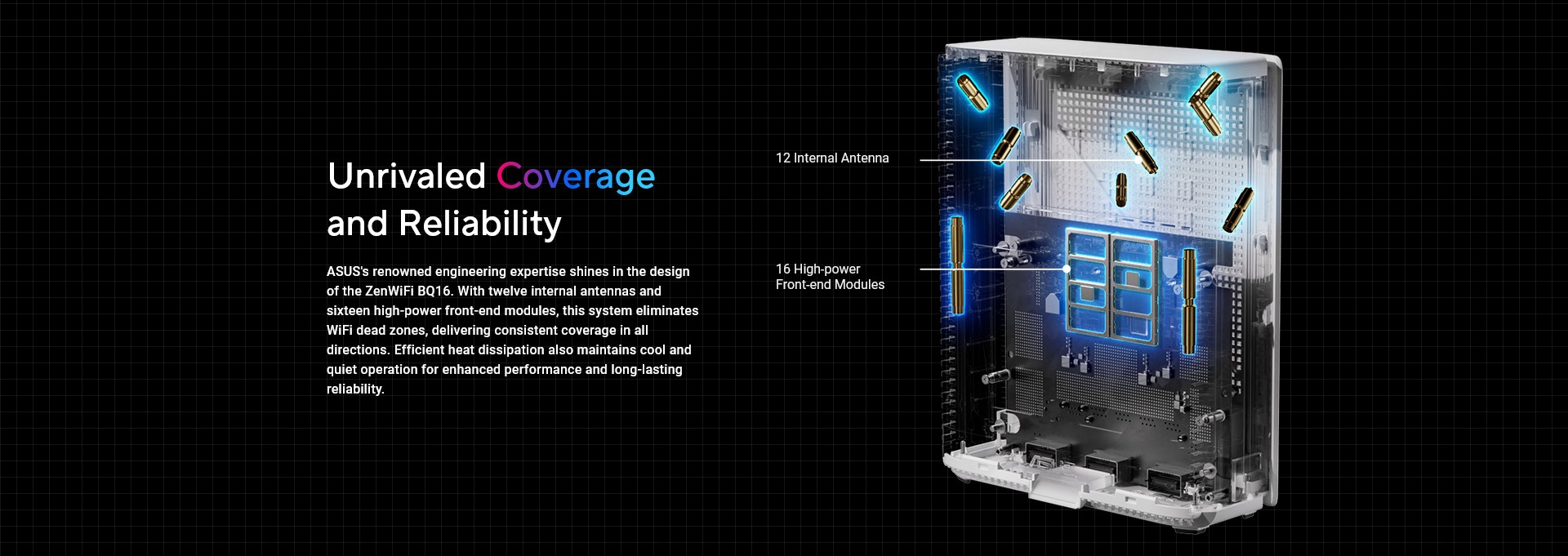 A large marketing image providing additional information about the product ASUS ZenWiFi BQ16 Quad Band WiFi 7 (802.11be) Mesh Router - Additional alt info not provided