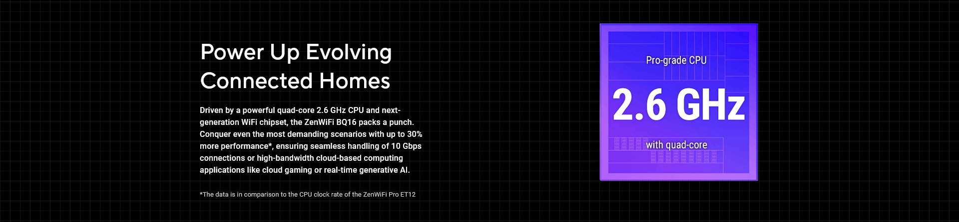 A large marketing image providing additional information about the product ASUS ZenWiFi BQ16 Quad Band WiFi 7 (802.11be) Mesh Router - Additional alt info not provided