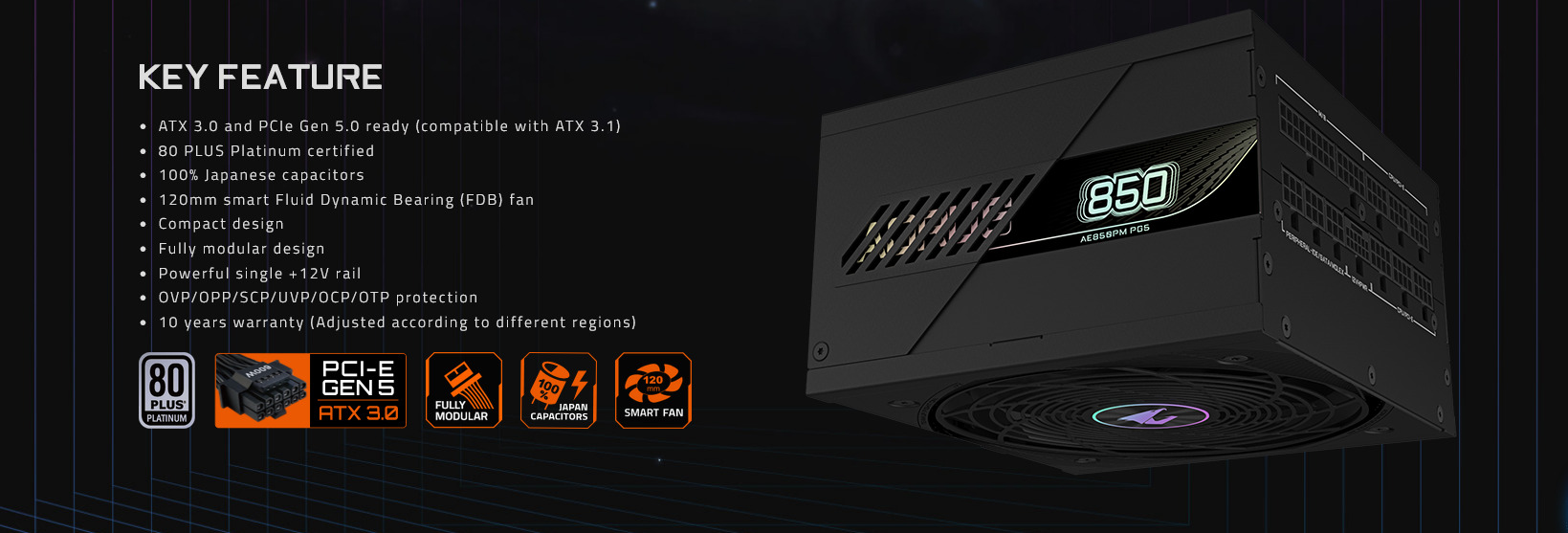 A large marketing image providing additional information about the product Gigabyte Aorus Elite 850W Platinum PCIe 5.0 ATX Modular PSU - Black - Additional alt info not provided