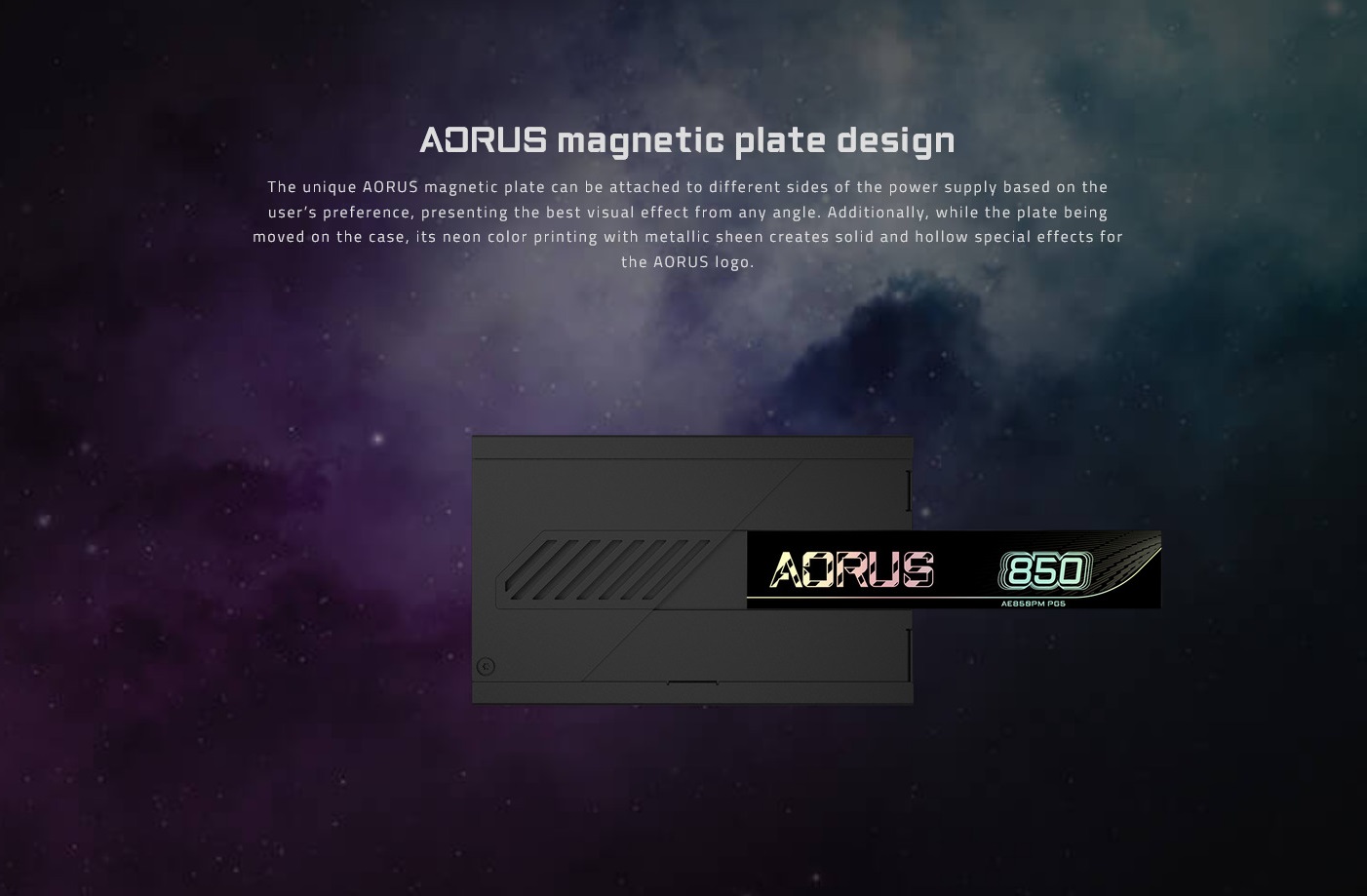 A large marketing image providing additional information about the product Gigabyte Aorus Elite 850W Platinum PCIe 5.0 ATX Modular PSU - Black - Additional alt info not provided