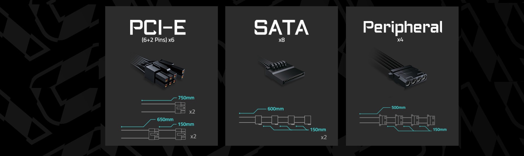 A large marketing image providing additional information about the product Gigabyte Aorus Elite 850W Platinum PCIe 5.0 ATX Modular PSU - Black - Additional alt info not provided