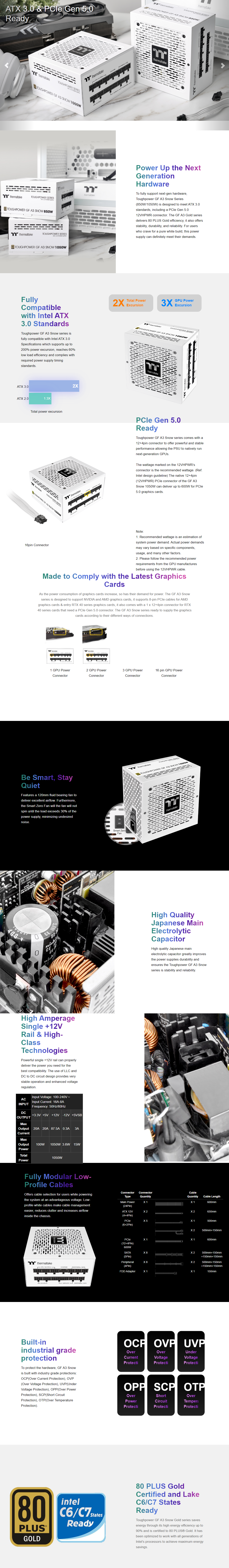 A large marketing image providing additional information about the product Thermaltake Toughpower GF A3 - 1050W Gold PCIe 5.0 ATX Modular PSU (Snow) - Additional alt info not provided