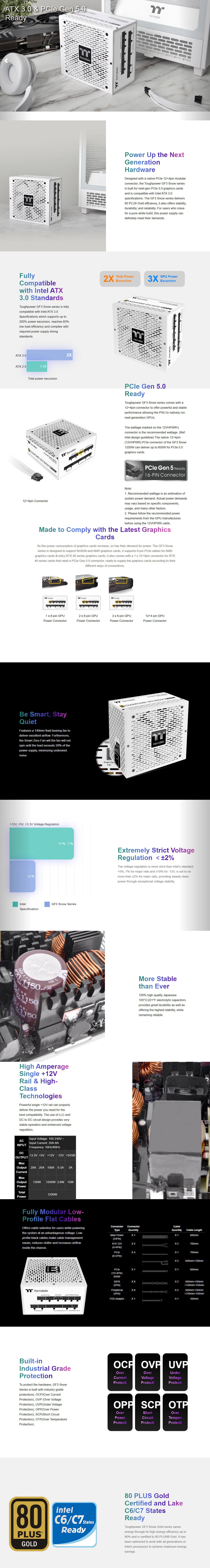 A large marketing image providing additional information about the product Thermaltake Toughpower GF3 - 1200W Gold PCIe 5.0 ATX Modular PSU (Snow) - Additional alt info not provided