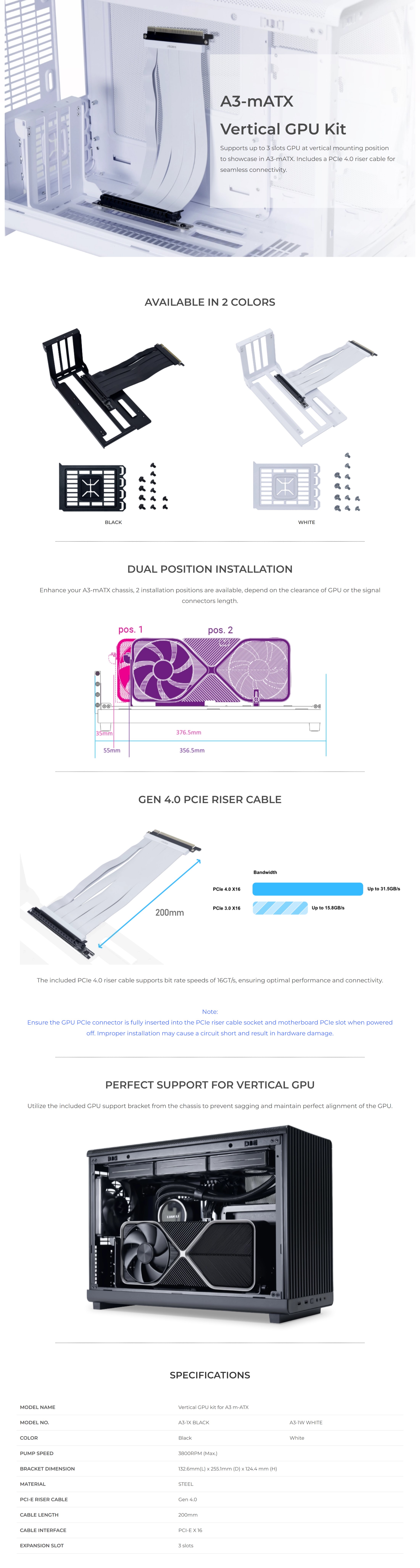 A large marketing image providing additional information about the product Lian Li A3-1 Vertical GPU Kit - Black - Additional alt info not provided