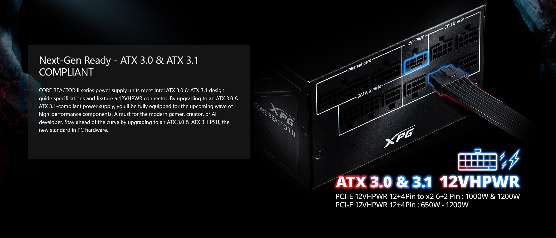 A large marketing image providing additional information about the product ADATA XPG Core Reactor II 750W Gold ATX Modular PSU - Additional alt info not provided