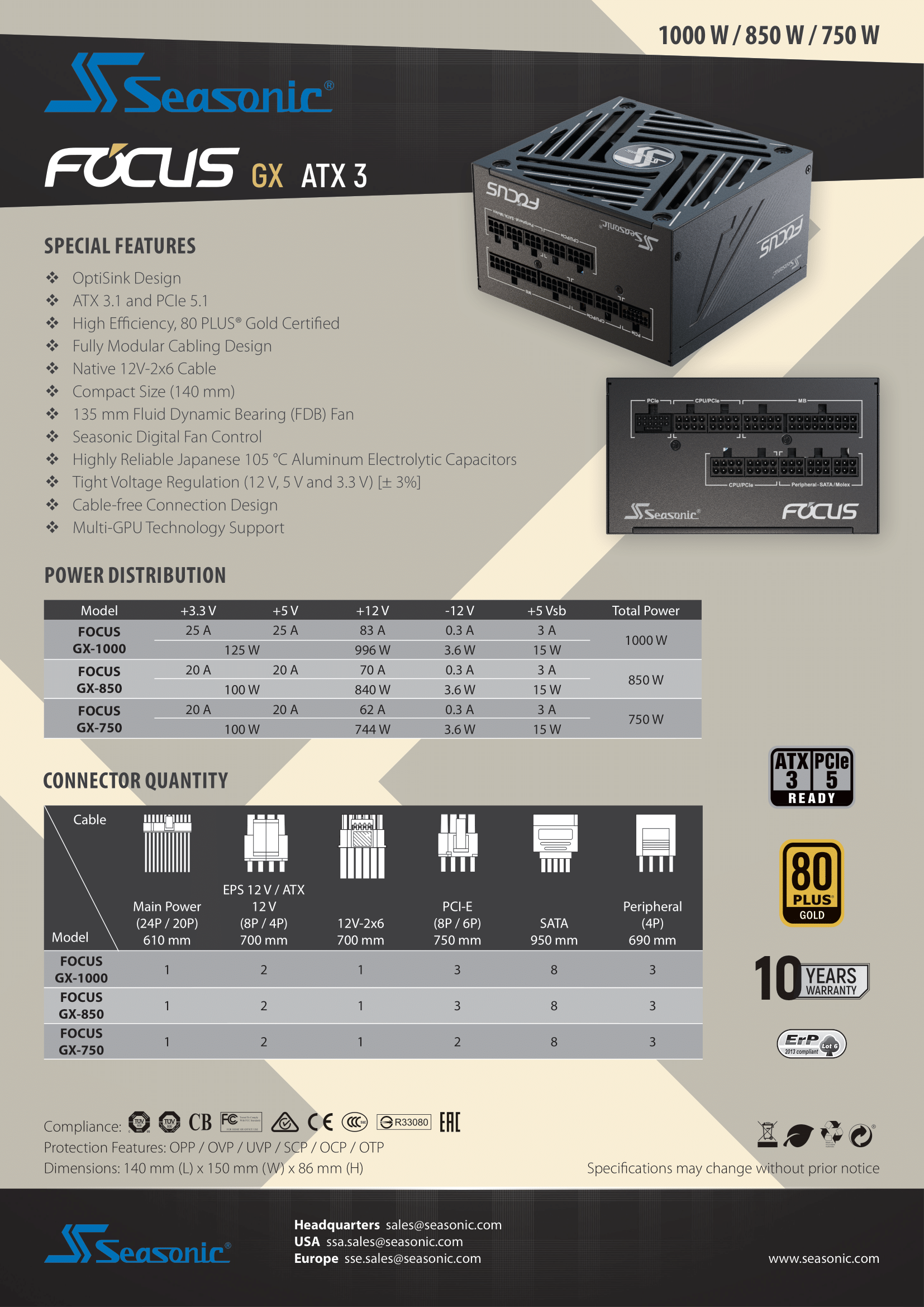 A large marketing image providing additional information about the product Seasonic FOCUS V4 GX 850W Gold PCIe 5.1 ATX 3.1 Modular PSU - Additional alt info not provided