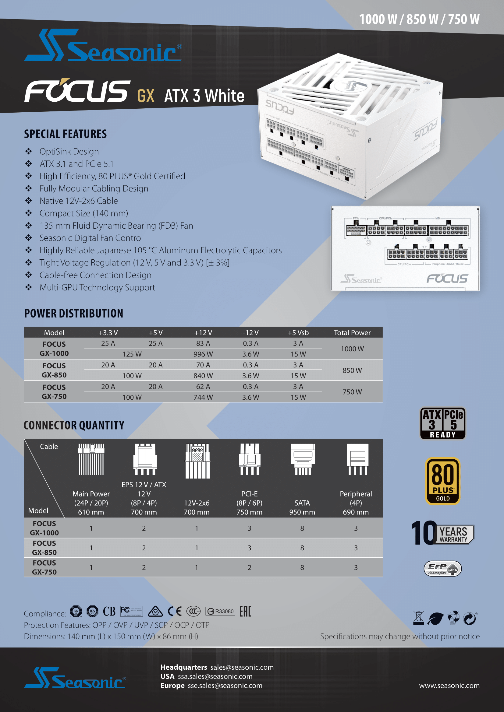 A large marketing image providing additional information about the product Seasonic FOCUS V4 GX 1000W Gold PCIe 5.1 ATX 3.1 Modular PSU (White) - Additional alt info not provided