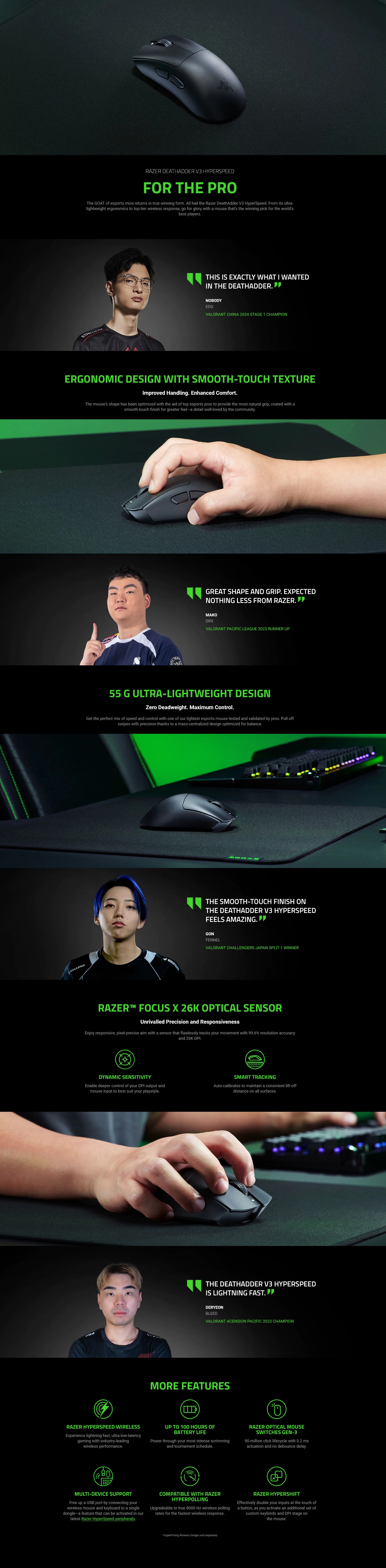 A large marketing image providing additional information about the product Razer DeathAdder V3 Hyperspeed - Wireless eSports Gaming Mouse - Additional alt info not provided